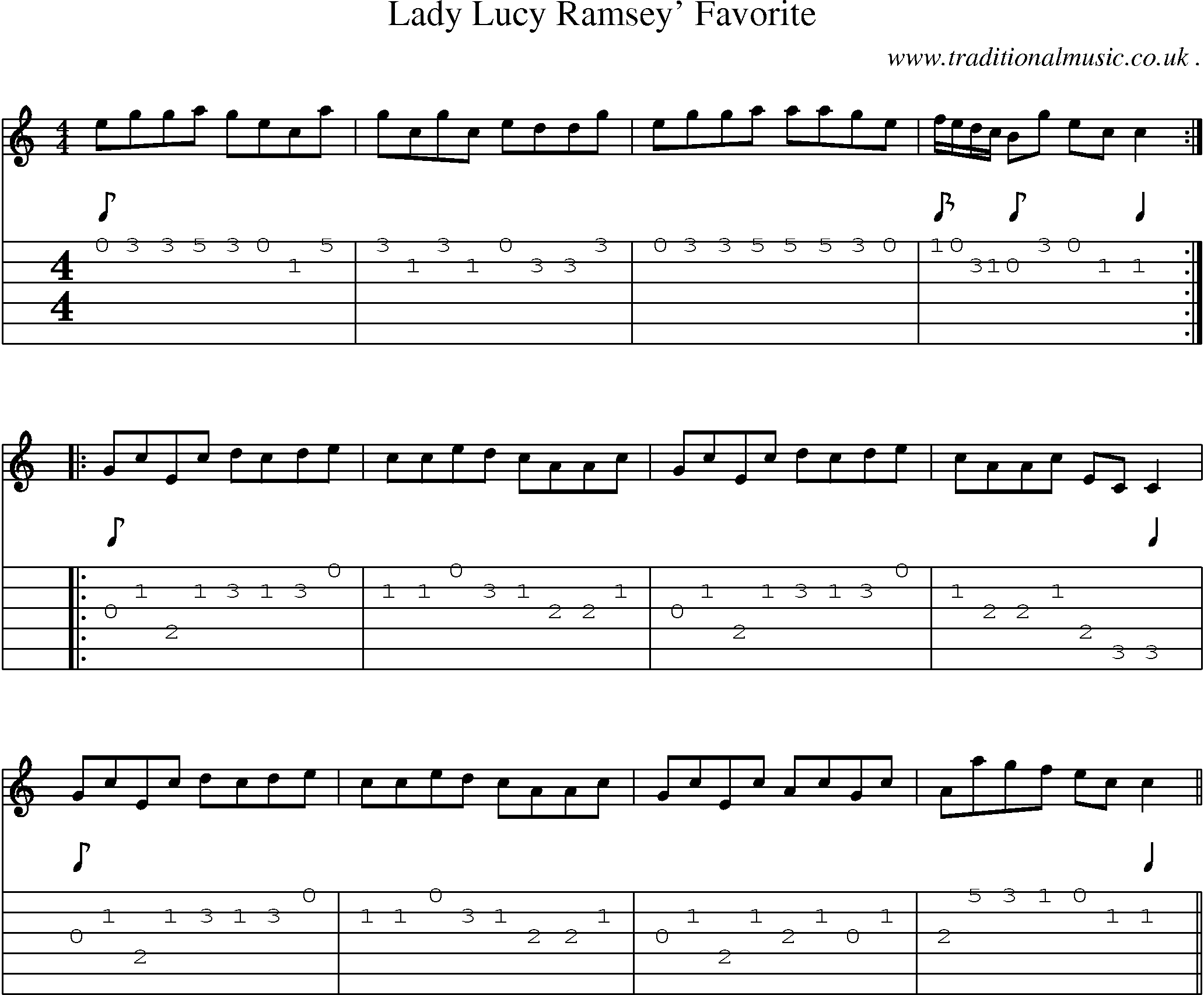 Sheet-Music and Guitar Tabs for Lady Lucy Ramsey Favorite