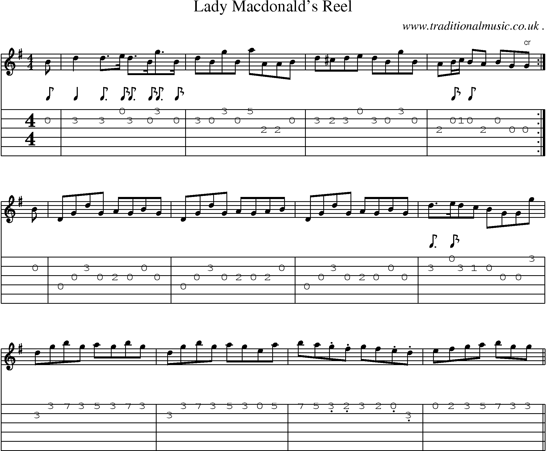 Sheet-Music and Guitar Tabs for Lady Macdonalds Reel