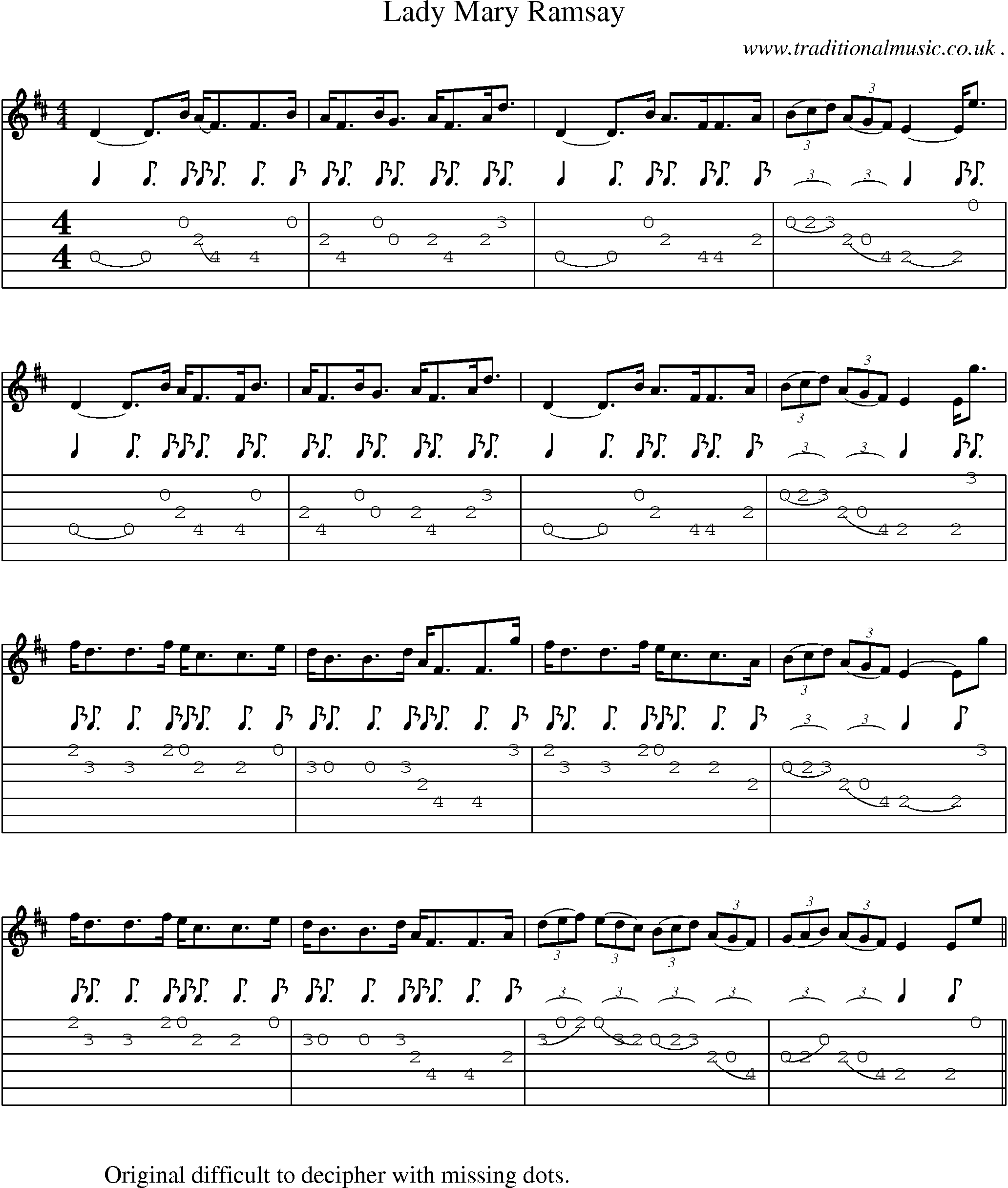 Sheet-Music and Guitar Tabs for Lady Mary Ramsay