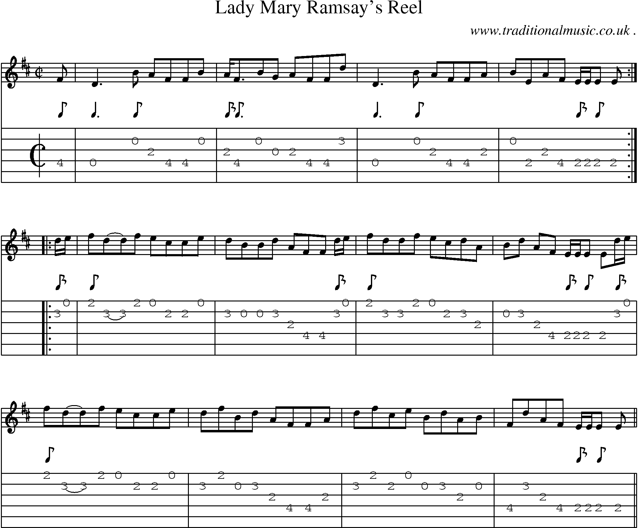 Sheet-Music and Guitar Tabs for Lady Mary Ramsays Reel