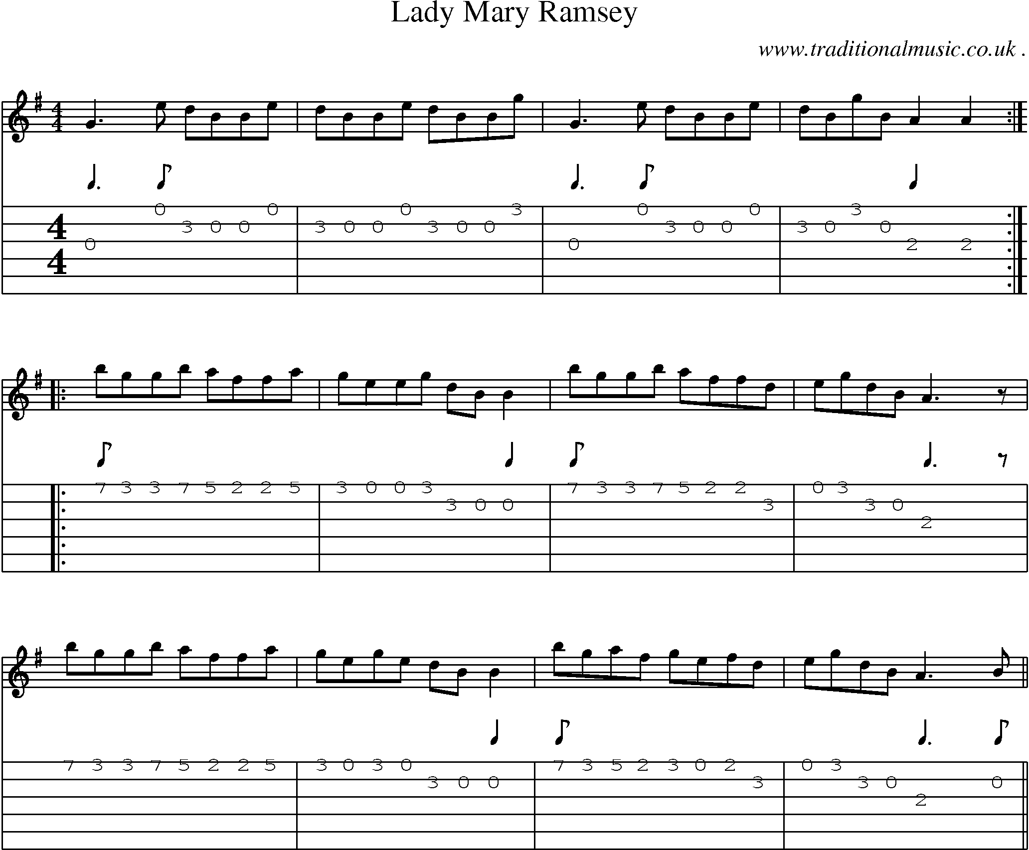 Sheet-Music and Guitar Tabs for Lady Mary Ramsey