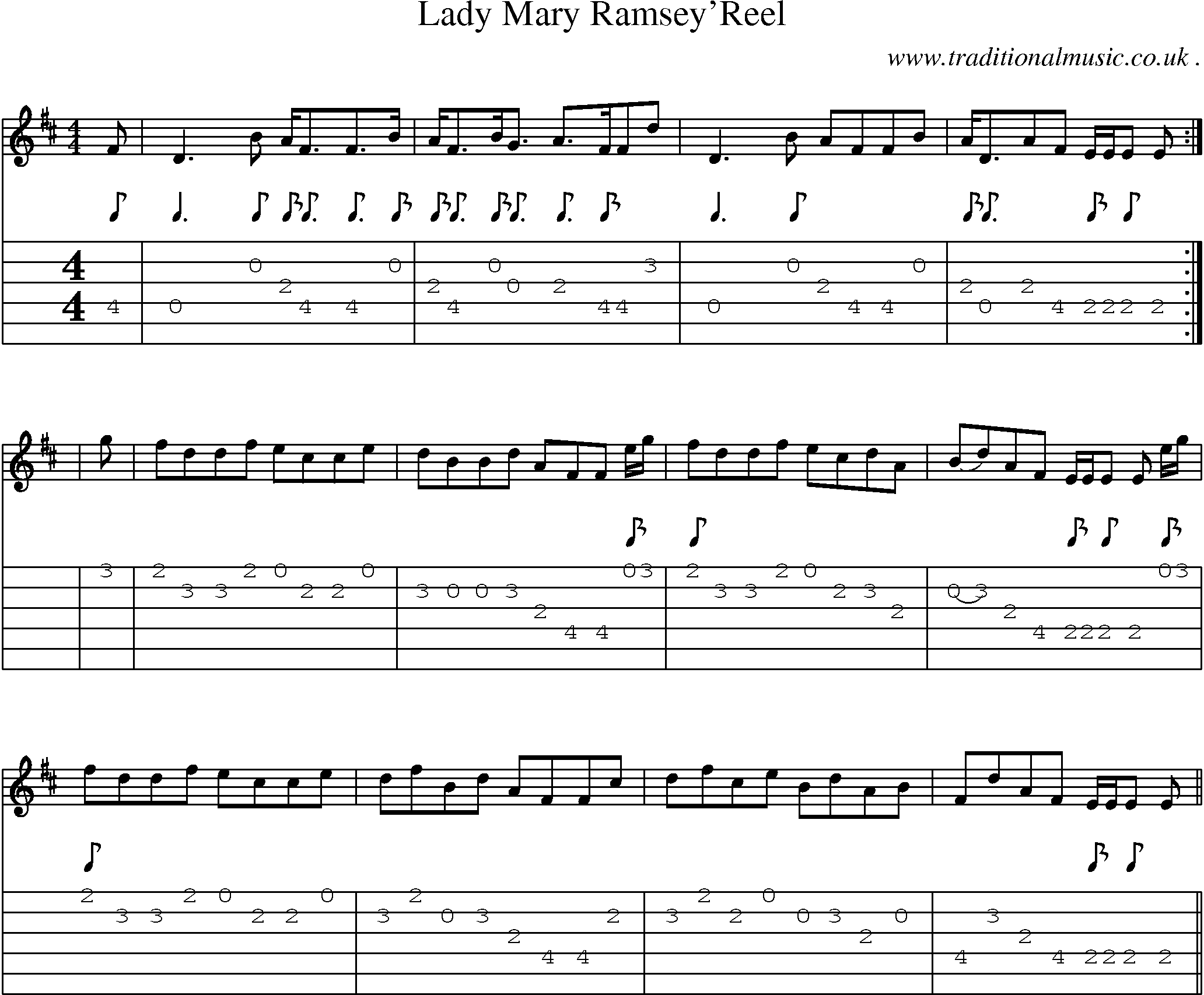 Sheet-Music and Guitar Tabs for Lady Mary Ramseyreel