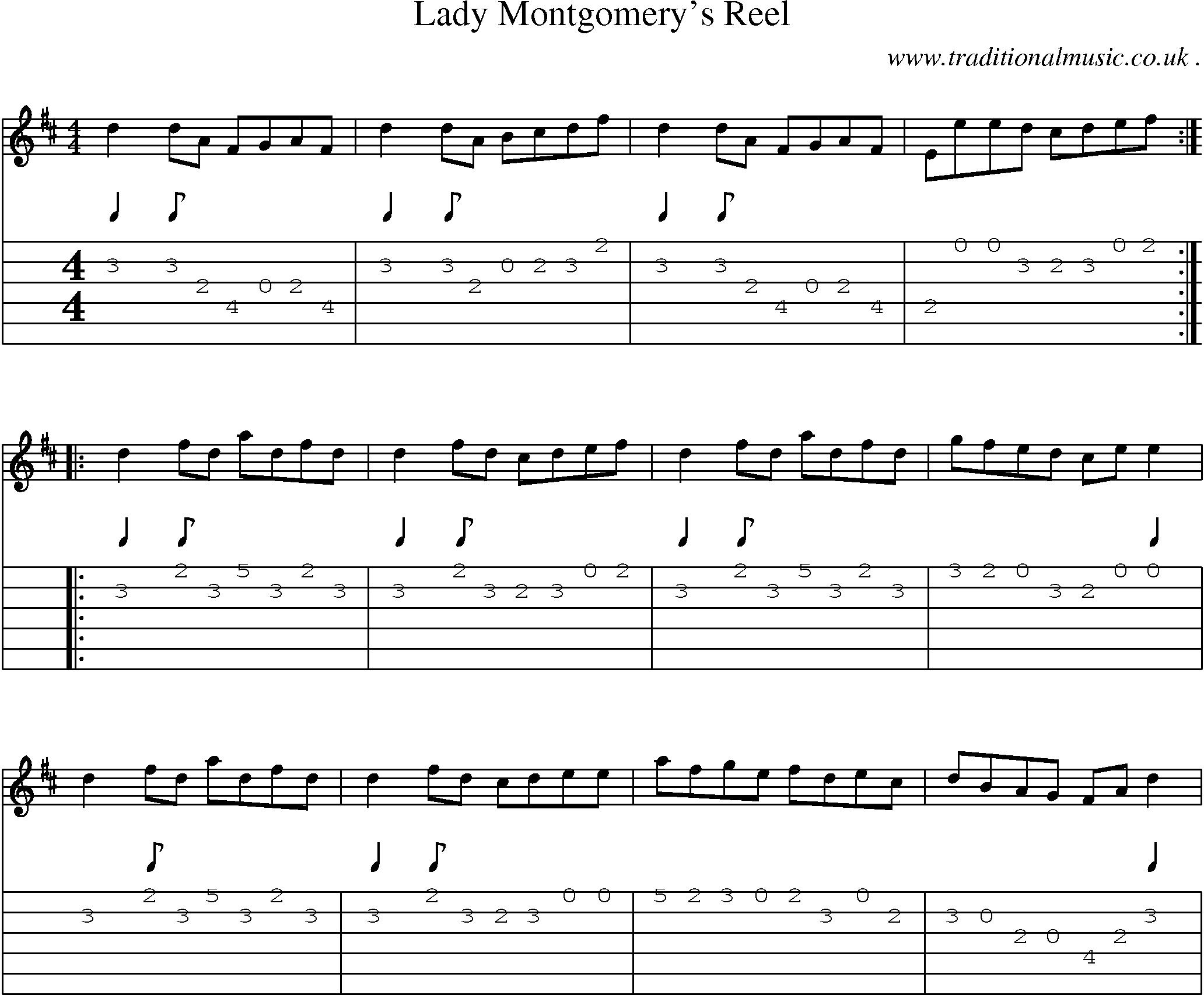 Sheet-Music and Guitar Tabs for Lady Montgomerys Reel