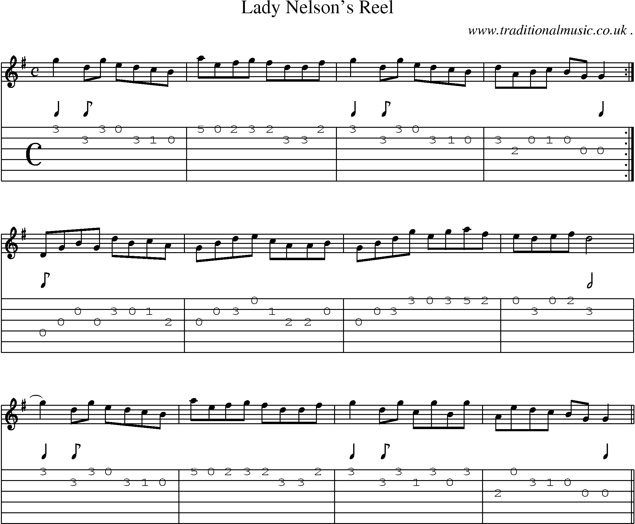 Sheet-Music and Guitar Tabs for Lady Nelson Reel