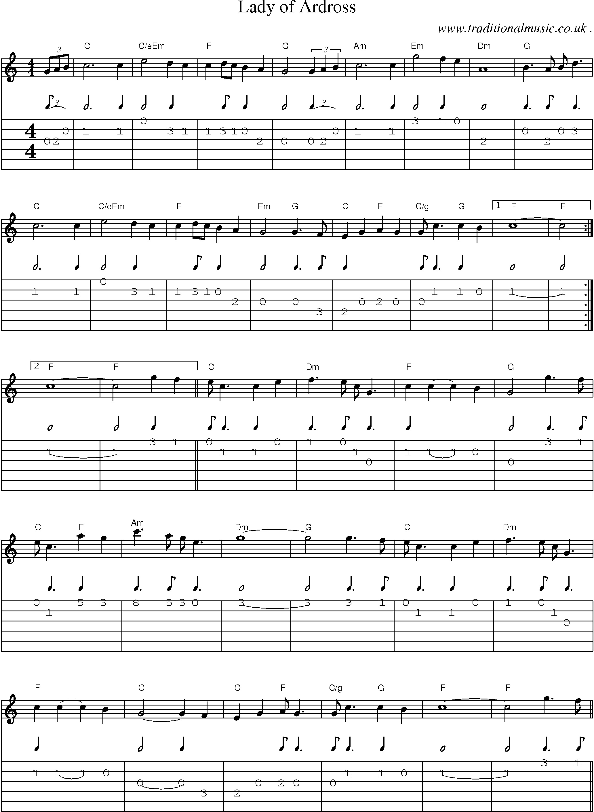 Sheet-Music and Guitar Tabs for Lady Of Ardross