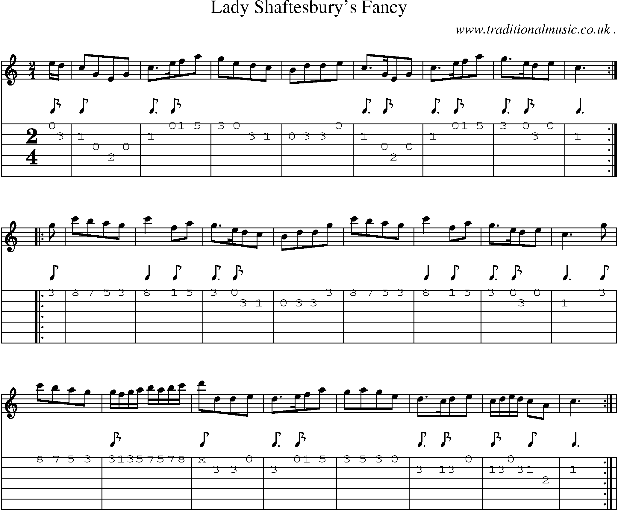 Sheet-Music and Guitar Tabs for Lady Shaftesburys Fancy