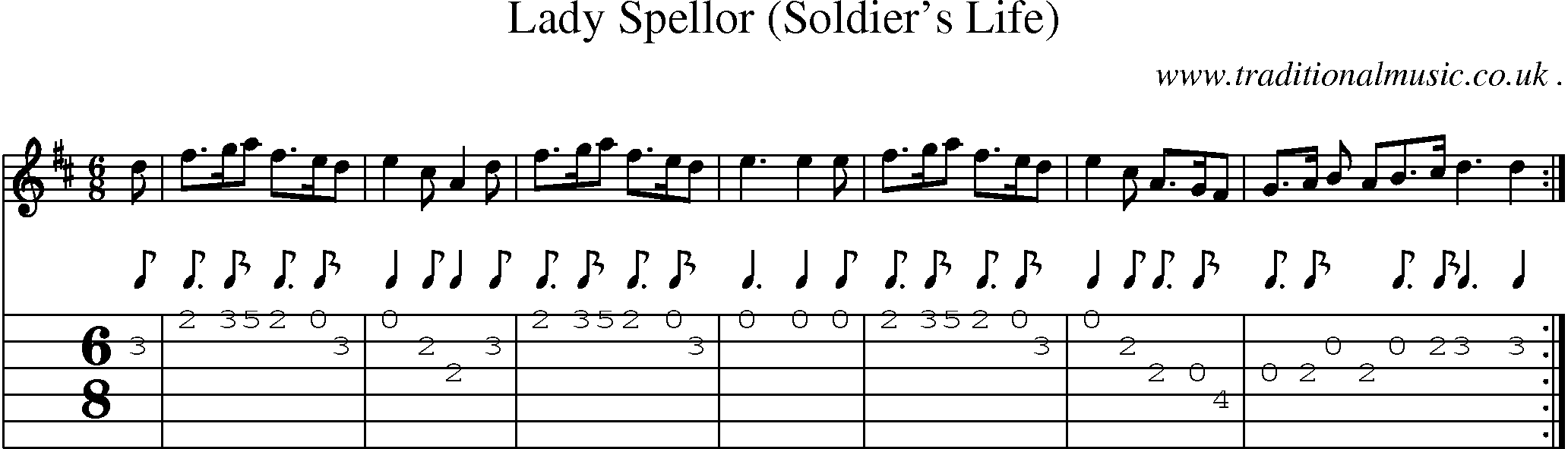 Sheet-Music and Guitar Tabs for Lady Spellor (soldiers Life)