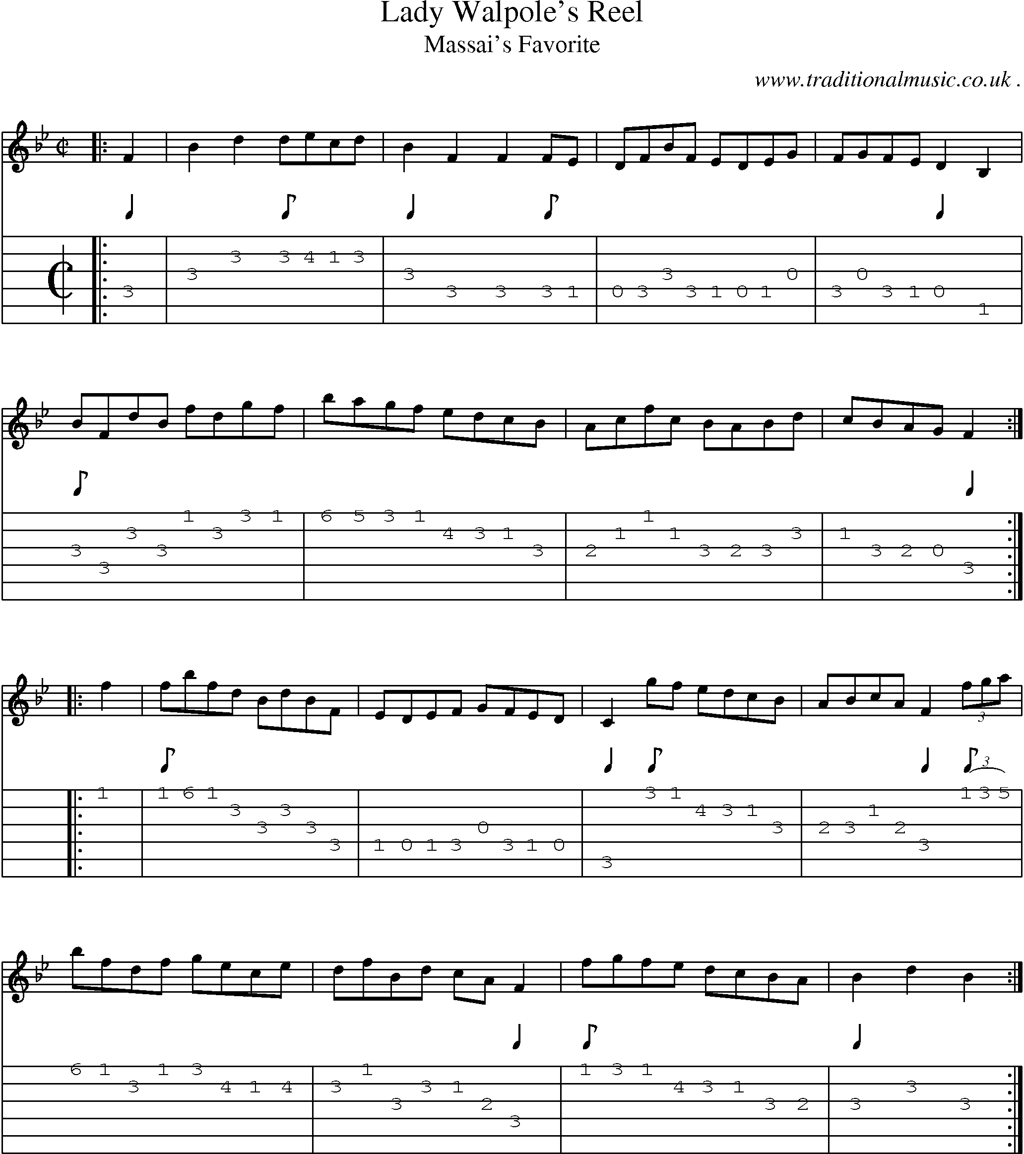 Sheet-Music and Guitar Tabs for Lady Walpoles Reel