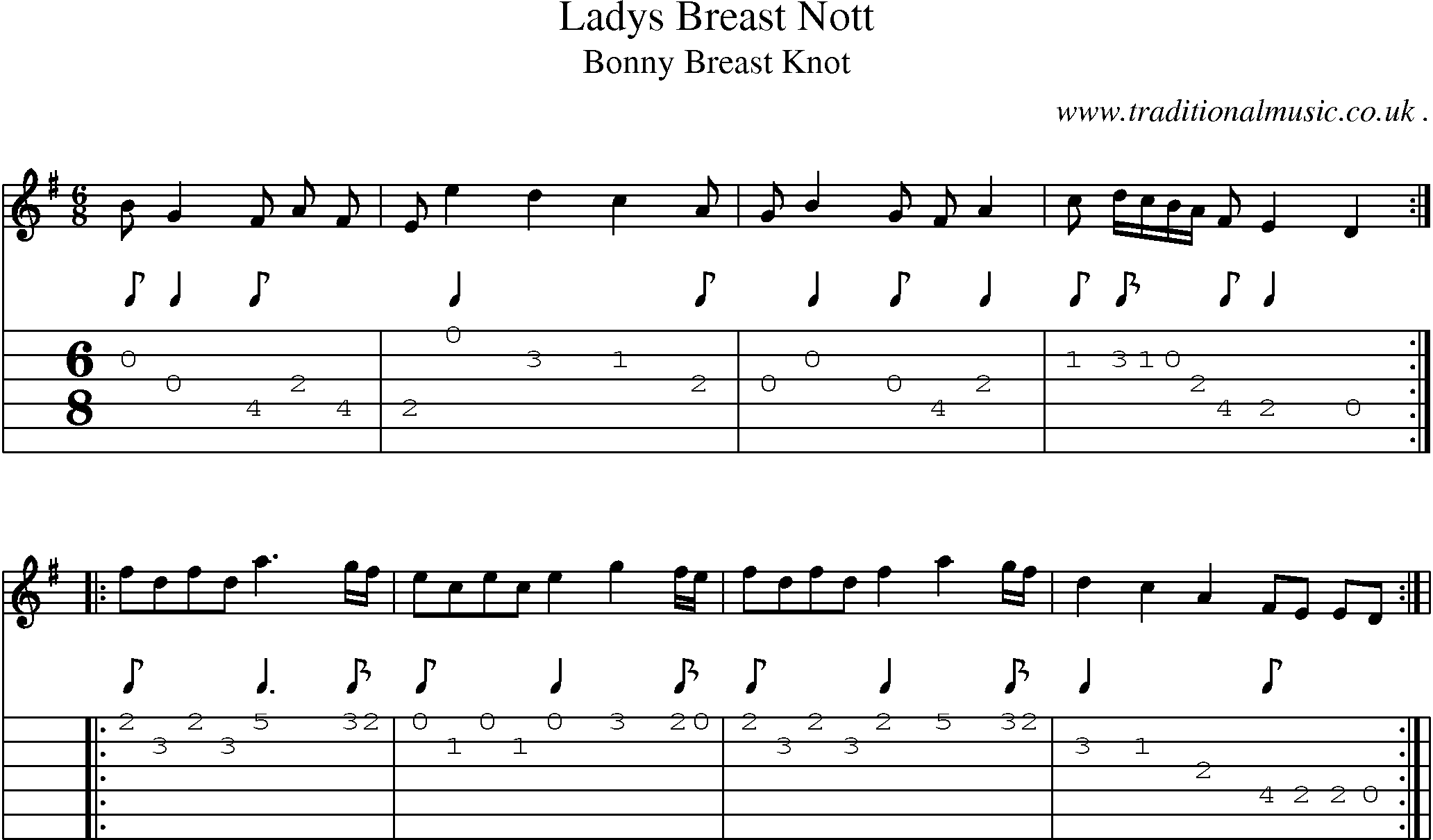 Sheet-Music and Guitar Tabs for Ladys Breast Nott