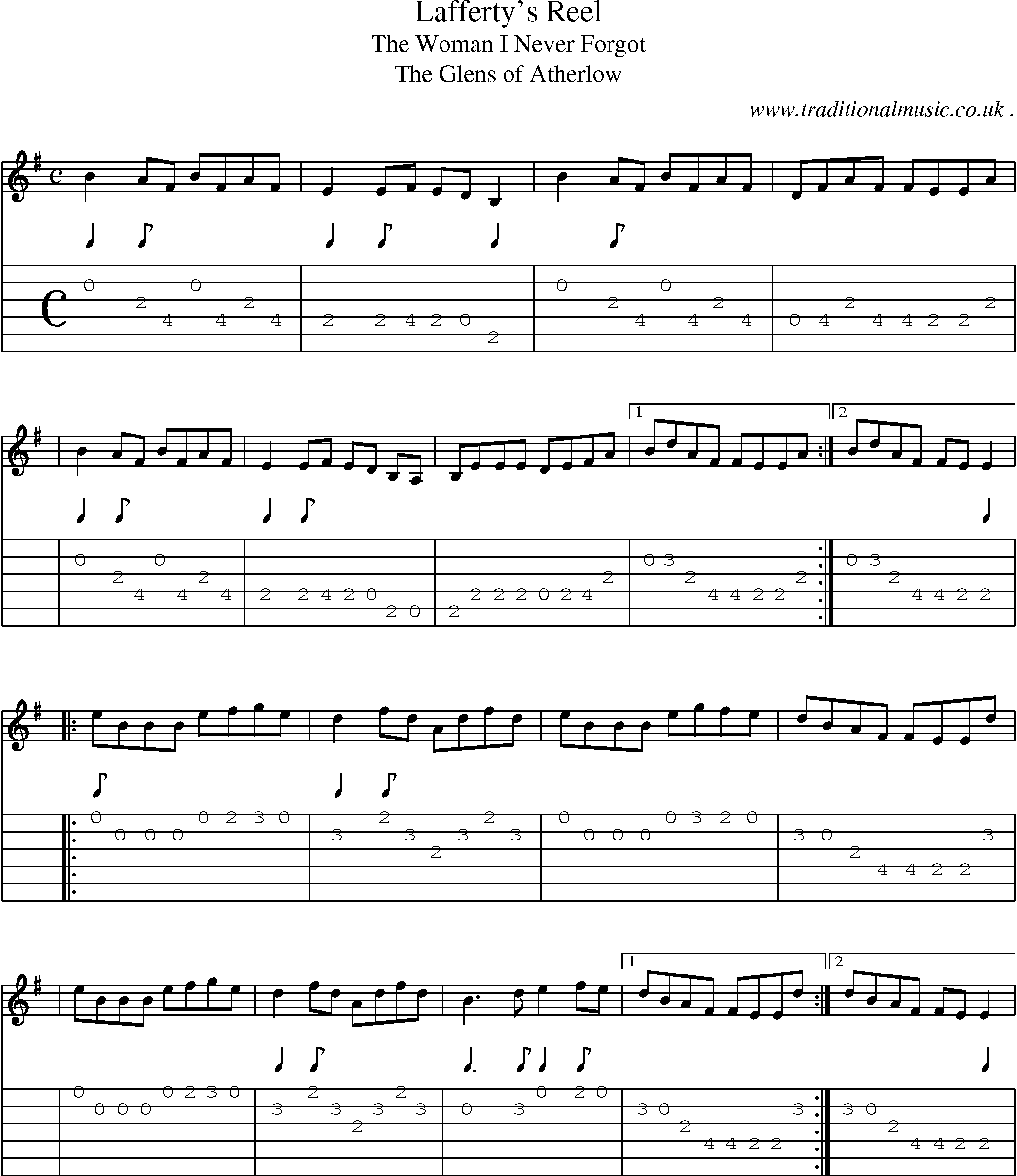 Sheet-Music and Guitar Tabs for Laffertys Reel