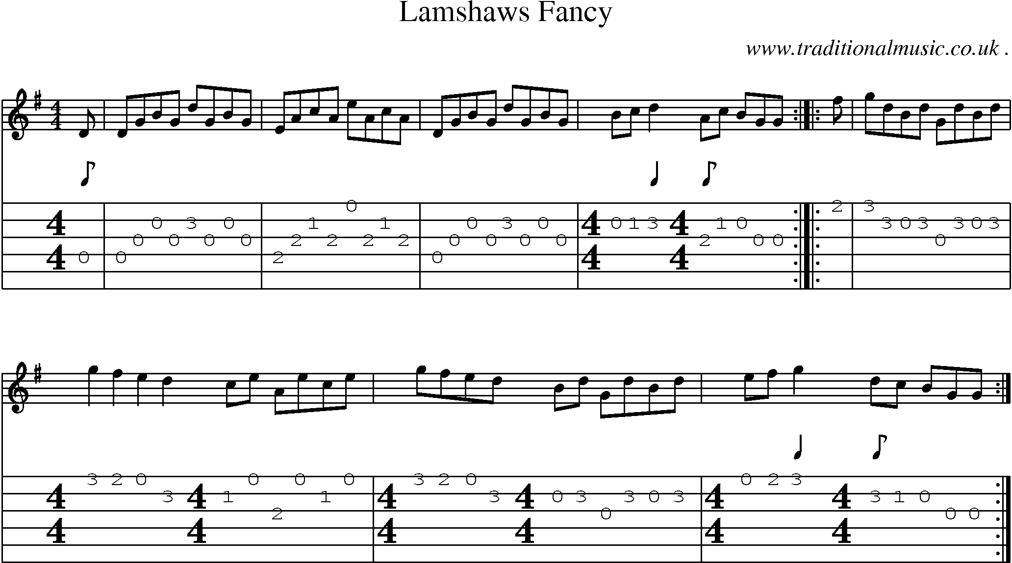 Sheet-Music and Guitar Tabs for Lamshaws Fancy