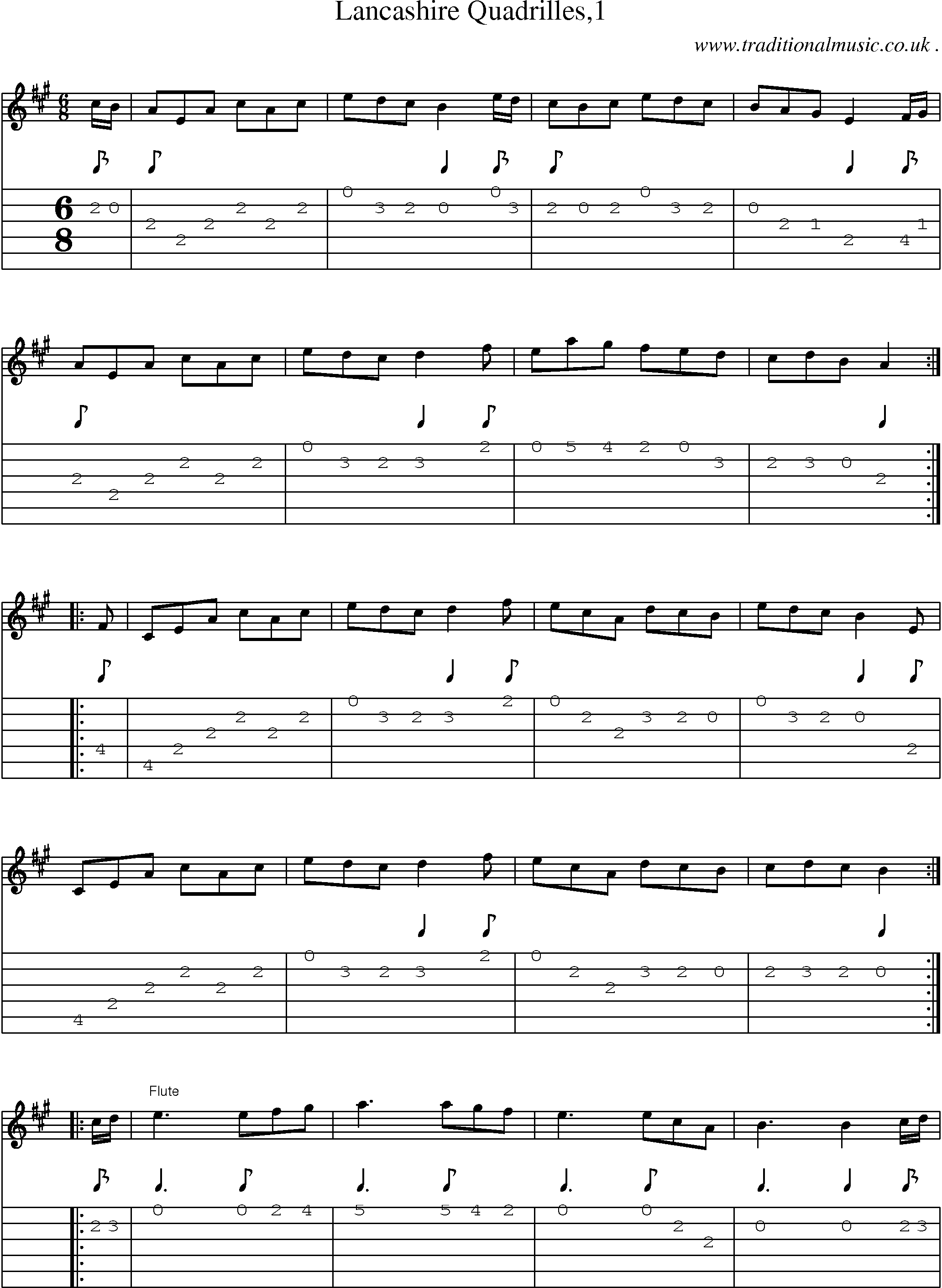 Sheet-Music and Guitar Tabs for Lancashire Quadrilles1