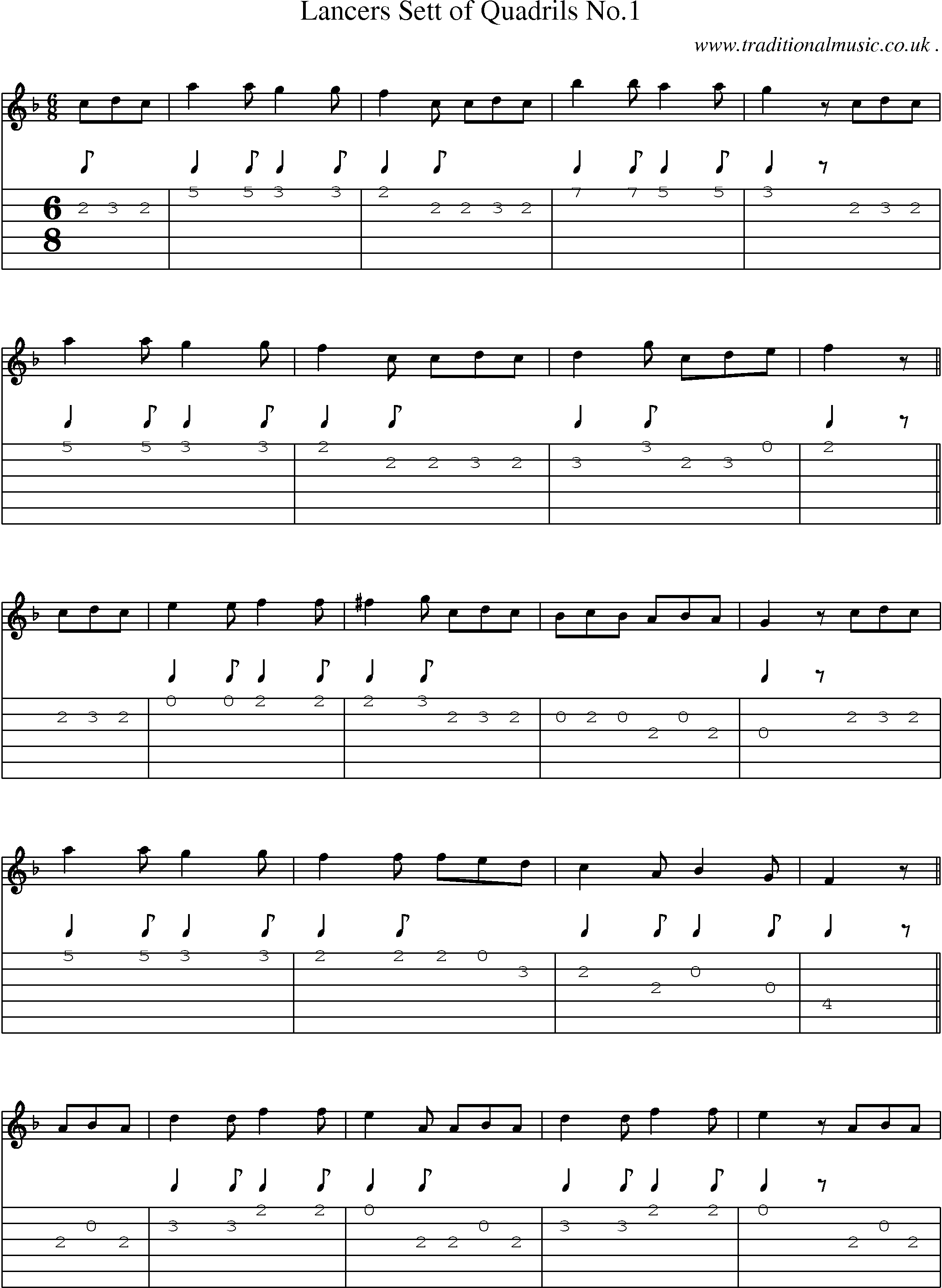 Sheet-Music and Guitar Tabs for Lancers Sett Of Quadrils No1
