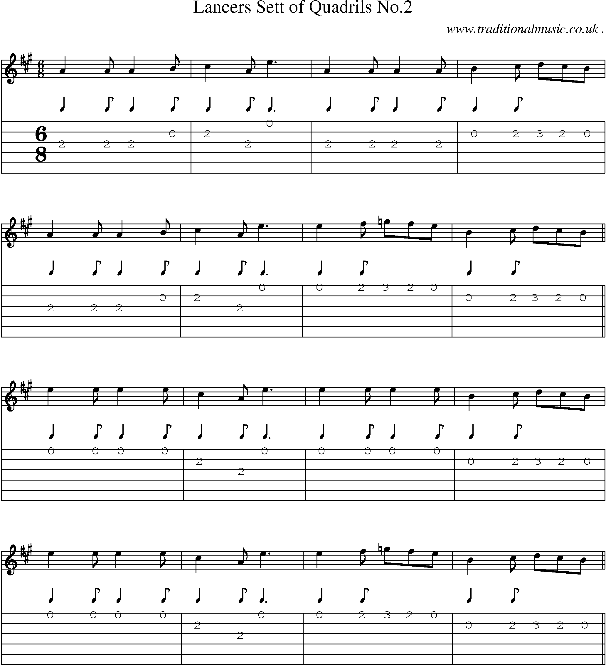 Sheet-Music and Guitar Tabs for Lancers Sett Of Quadrils No2
