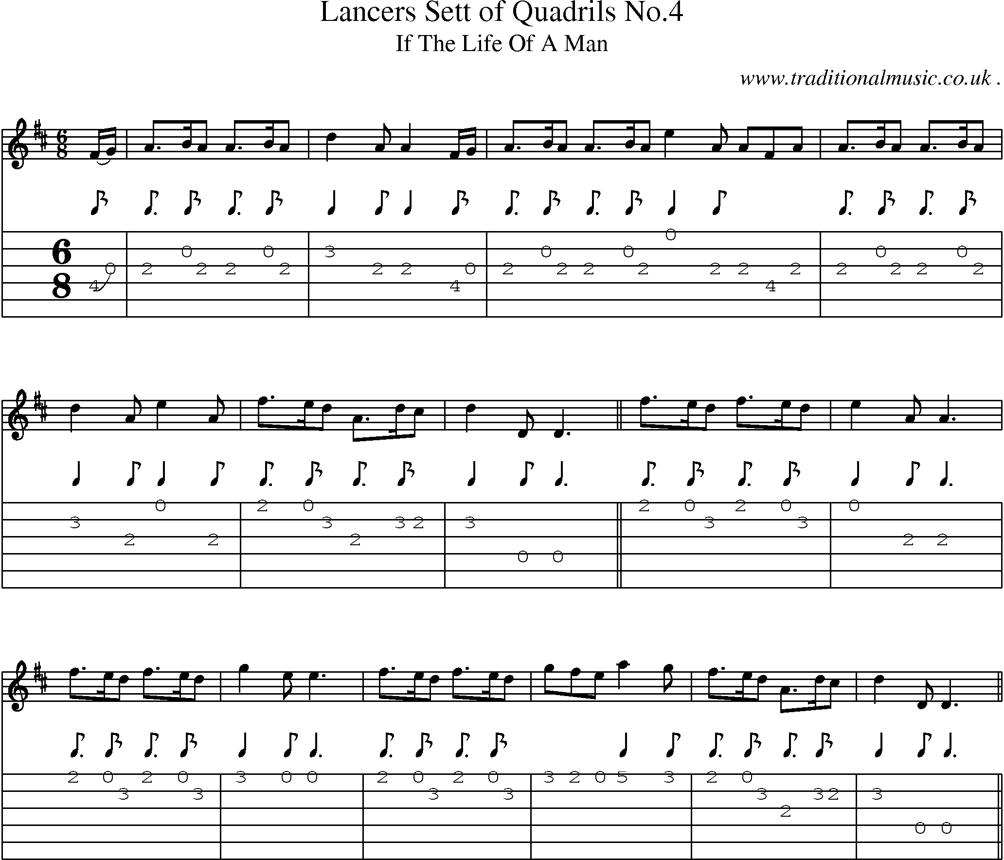 Sheet-Music and Guitar Tabs for Lancers Sett Of Quadrils No4
