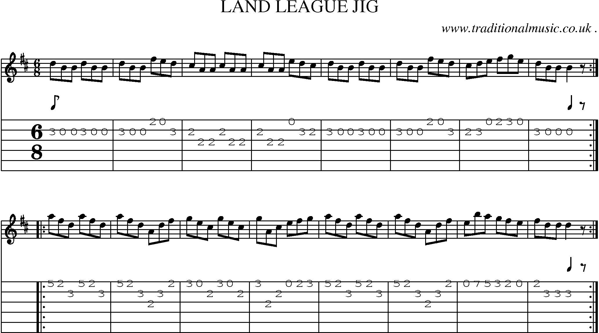 Sheet-Music and Guitar Tabs for Land League Jig