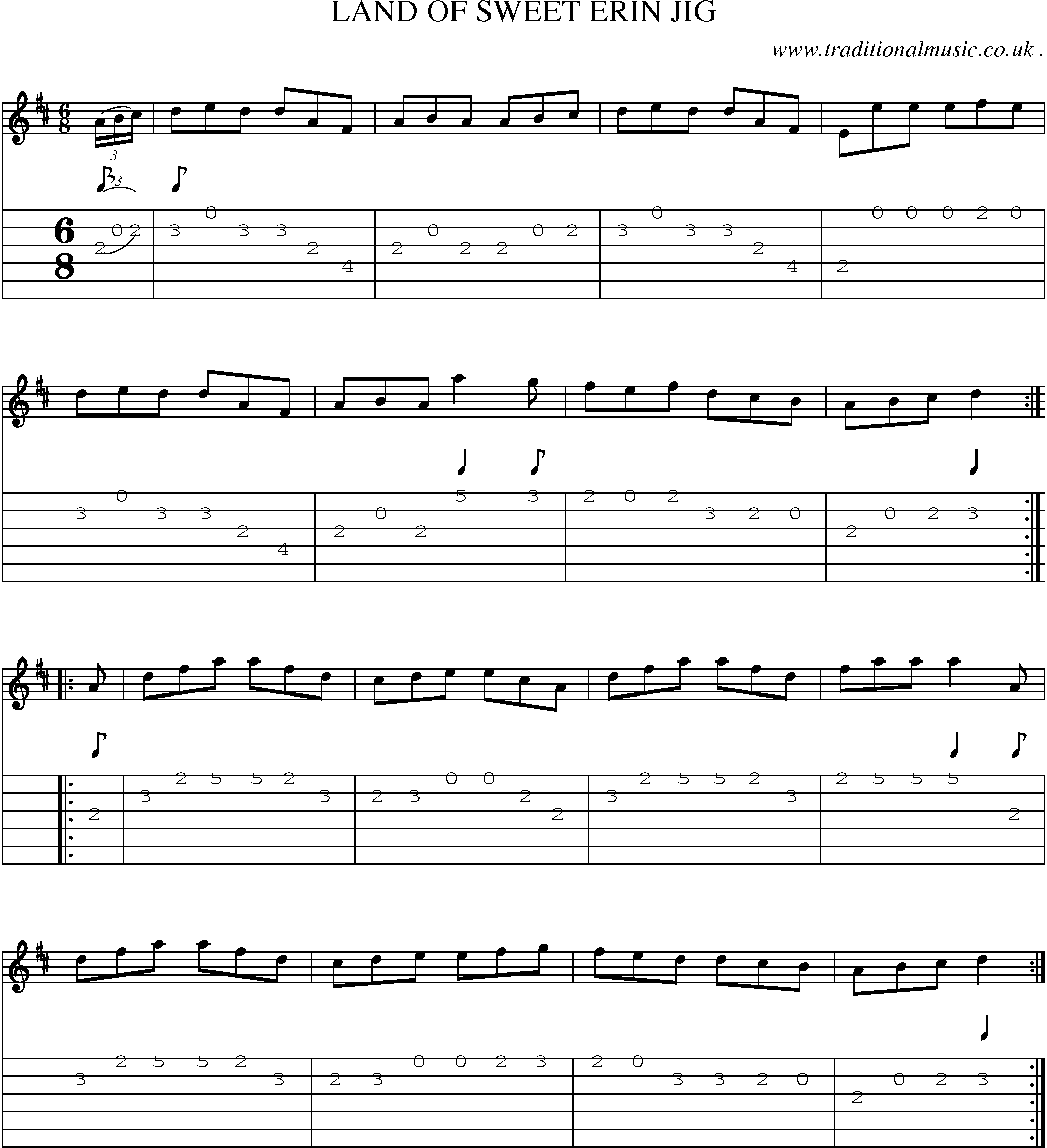 Sheet-Music and Guitar Tabs for Land Of Sweet Erin Jig