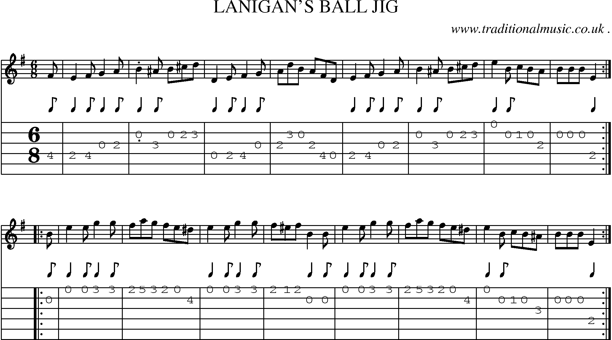 Sheet-Music and Guitar Tabs for Lanigans Ball Jig