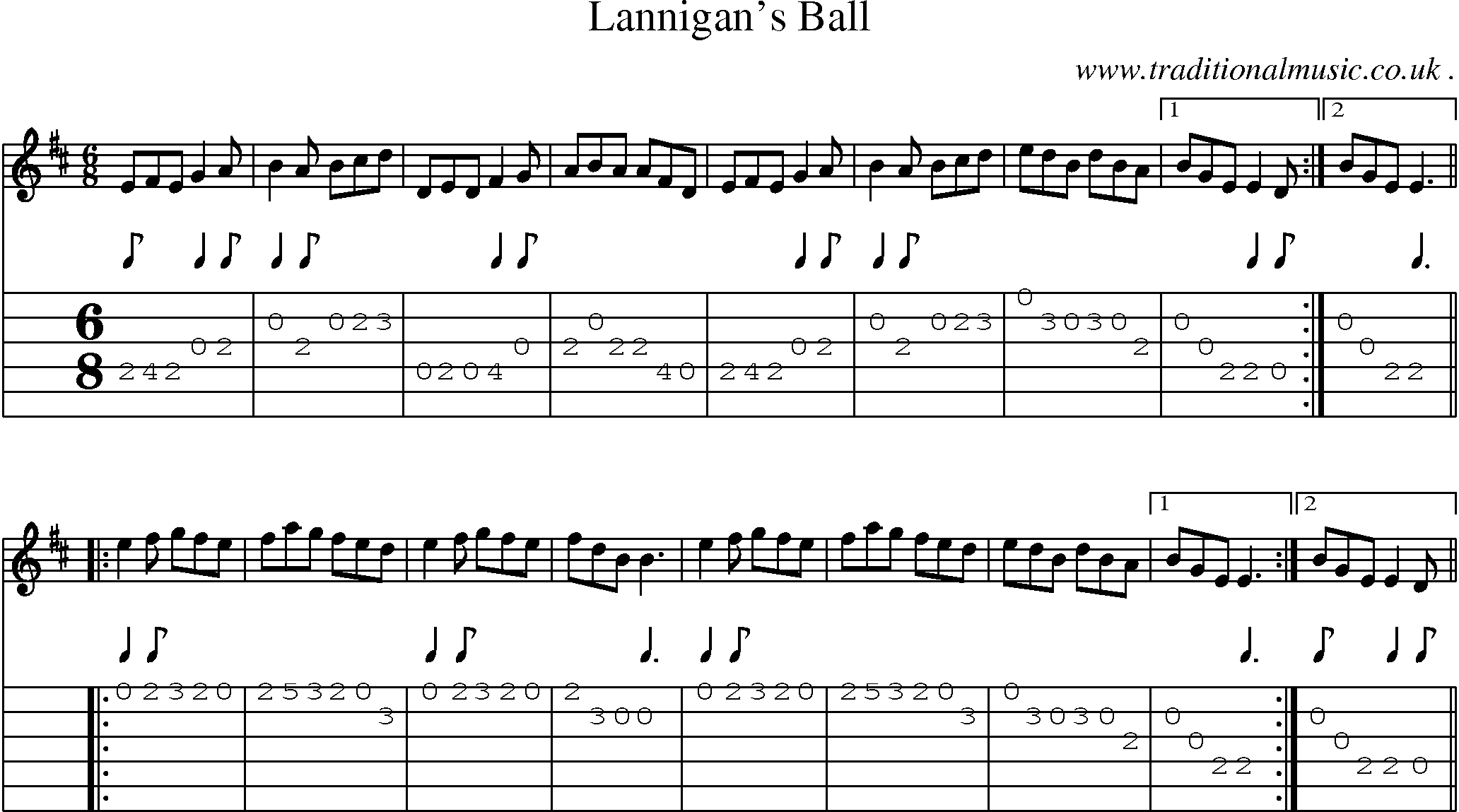 Sheet-Music and Guitar Tabs for Lannigans Ball