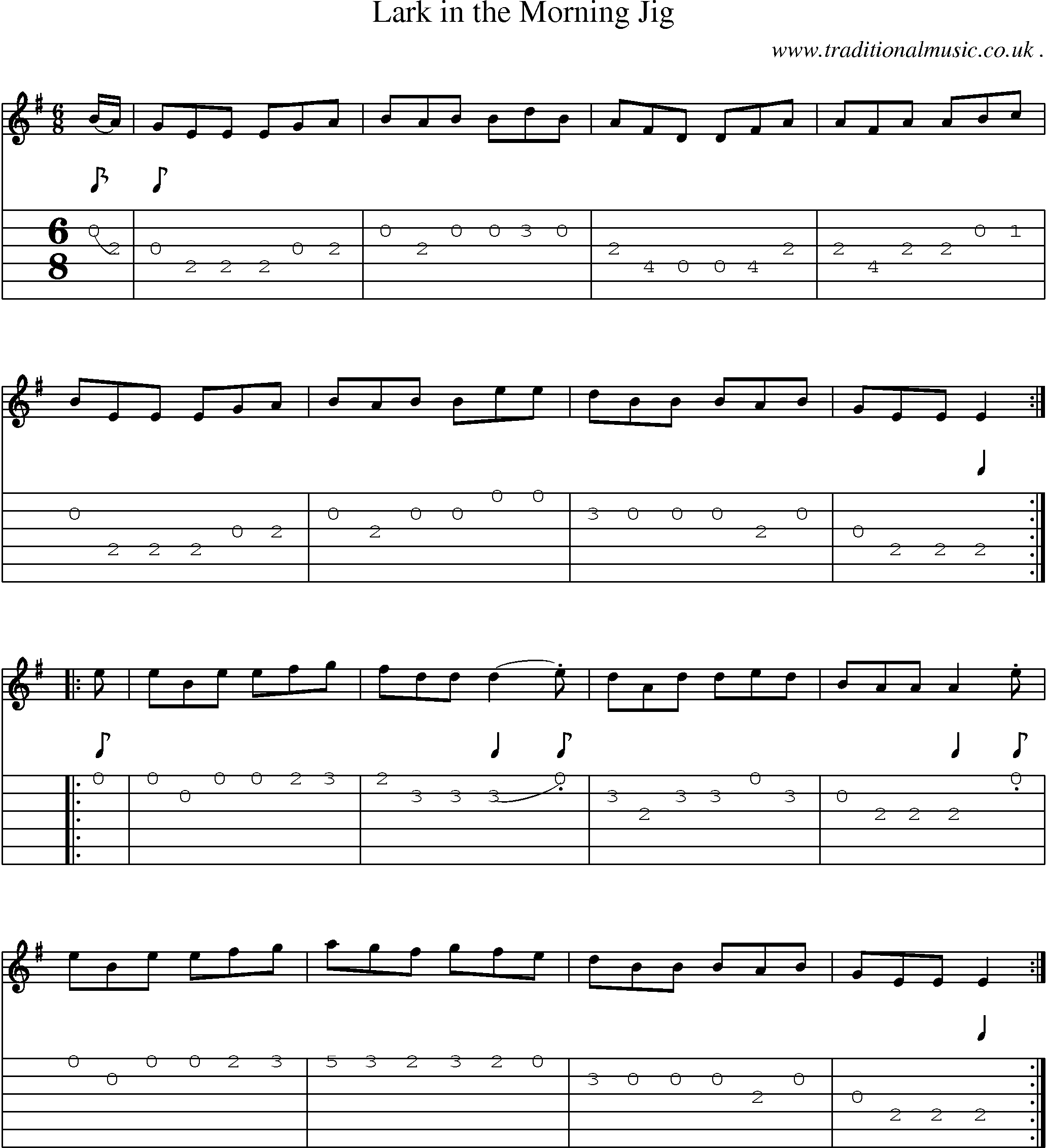 Sheet-Music and Guitar Tabs for Lark In The Morning Jig