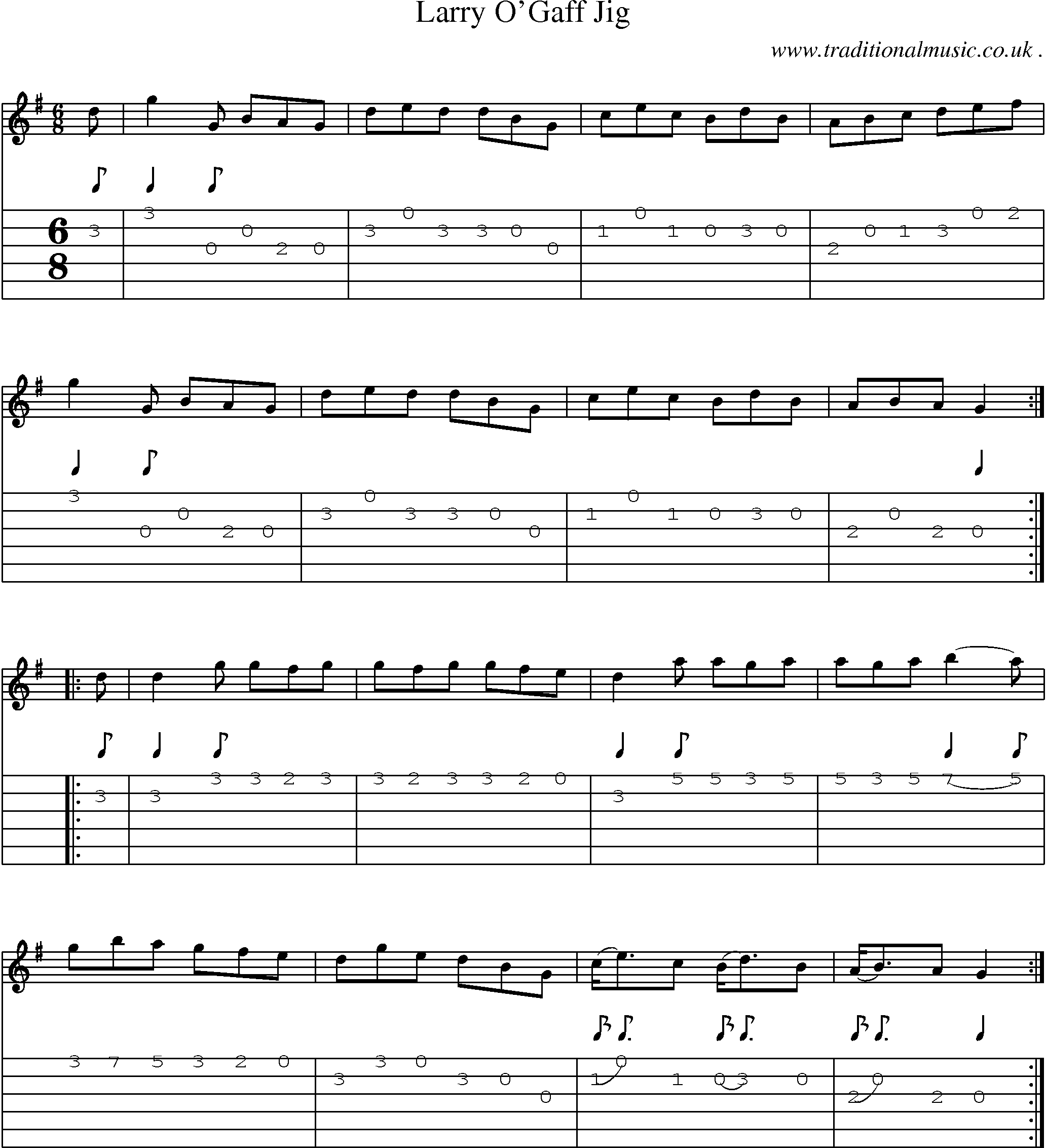 Sheet-Music and Guitar Tabs for Larry Ogaff Jig