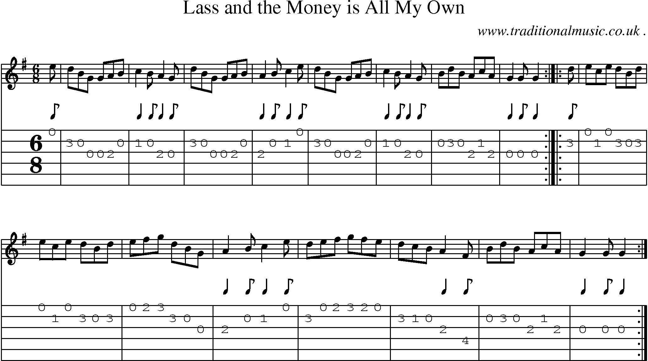 Sheet-Music and Guitar Tabs for Lass And The Money Is All My Own