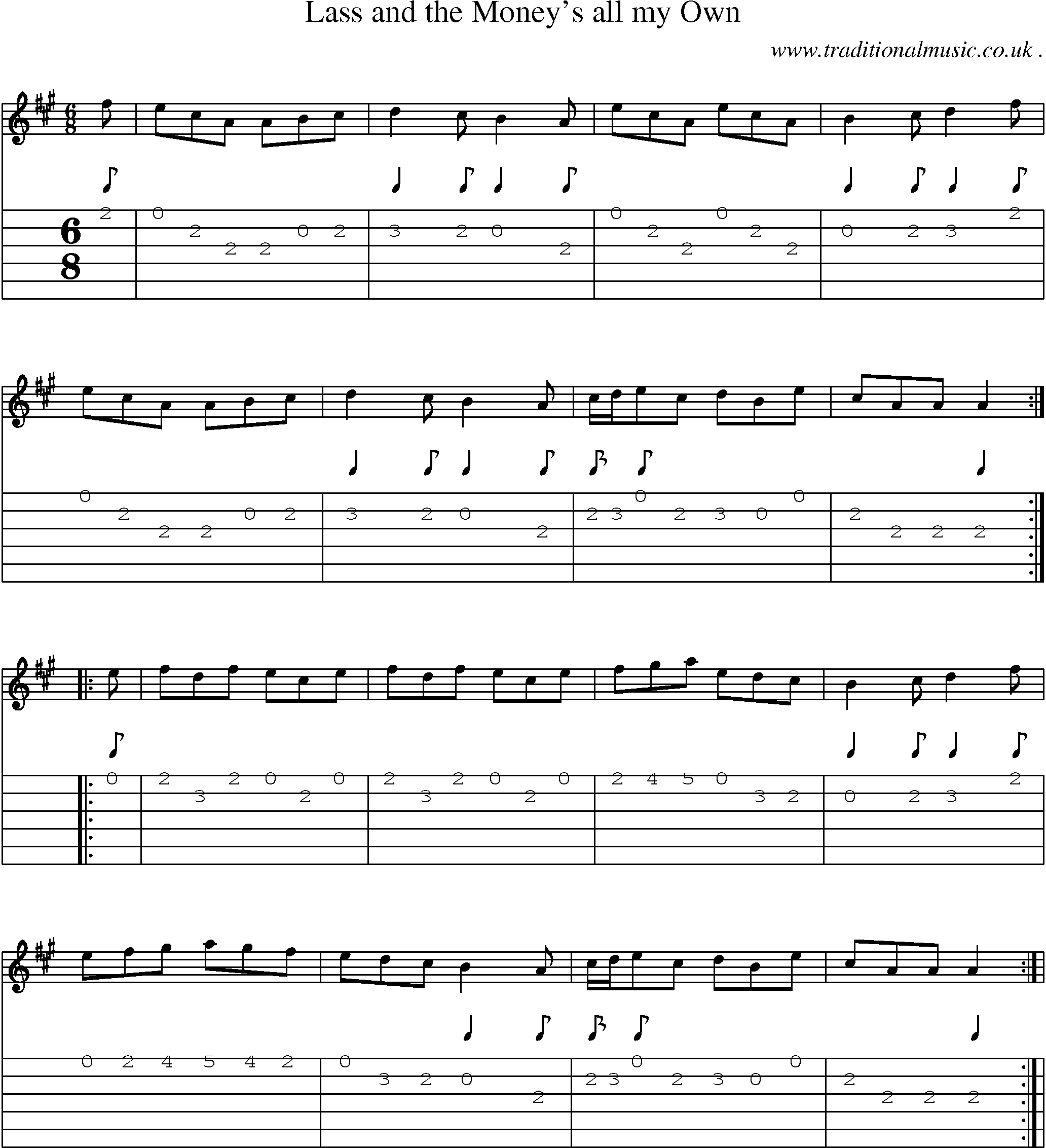 Sheet-Music and Guitar Tabs for Lass And The Moneys All My Own