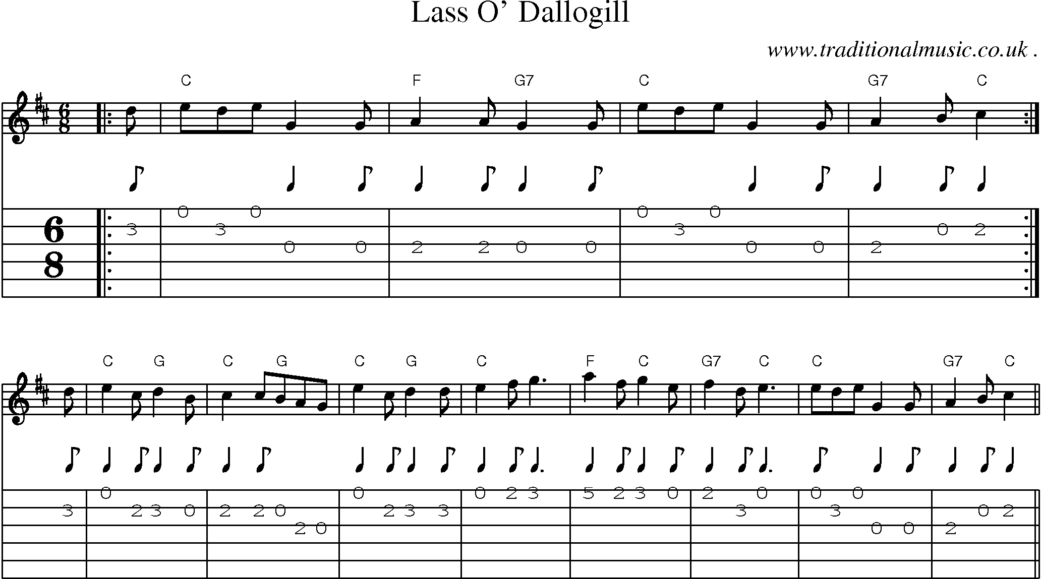 Sheet-Music and Guitar Tabs for Lass O Dallogill
