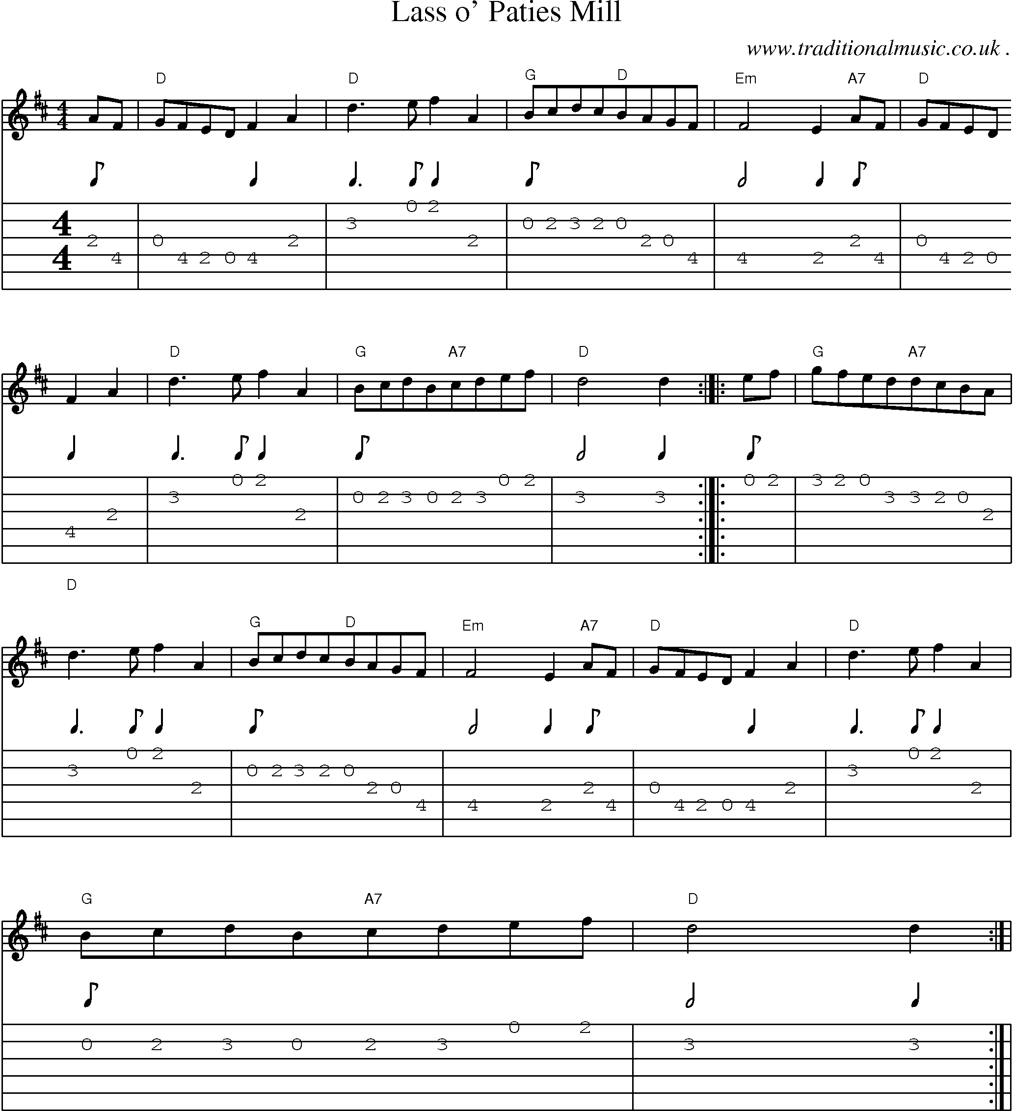 Sheet-Music and Guitar Tabs for Lass O Paties Mill