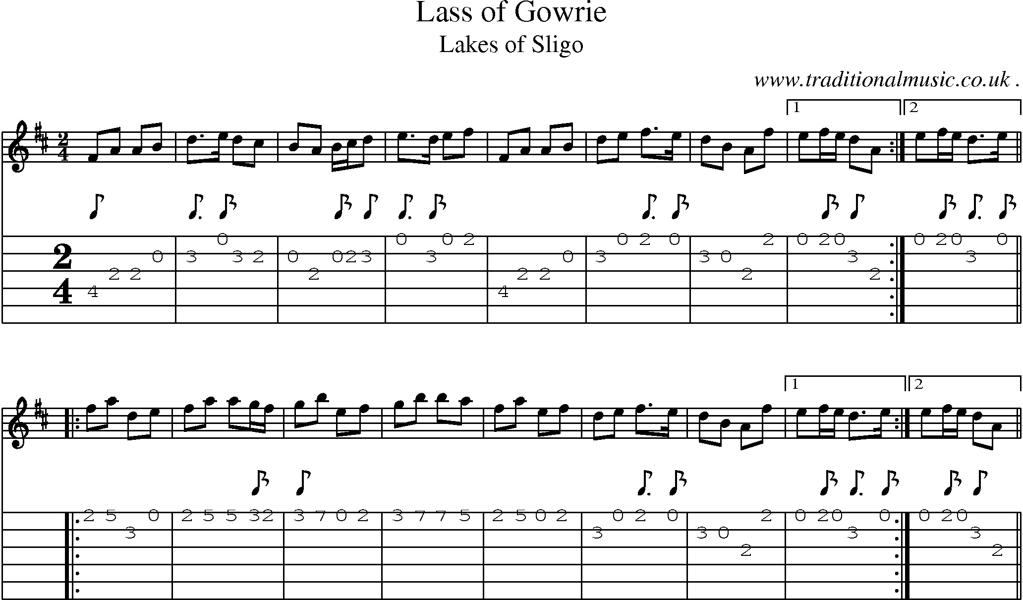 Sheet-Music and Guitar Tabs for Lass Of Gowrie