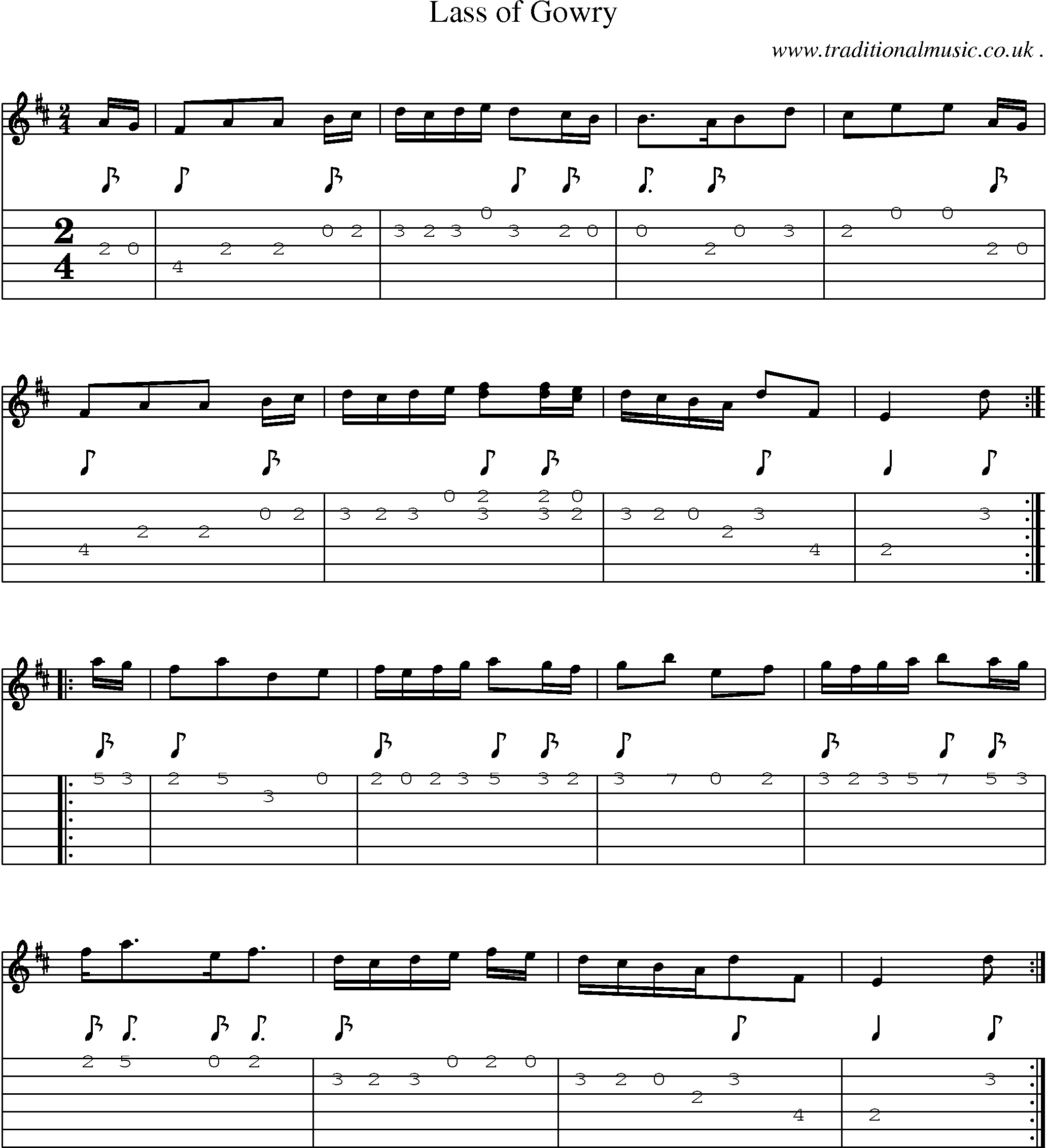 Sheet-Music and Guitar Tabs for Lass Of Gowry