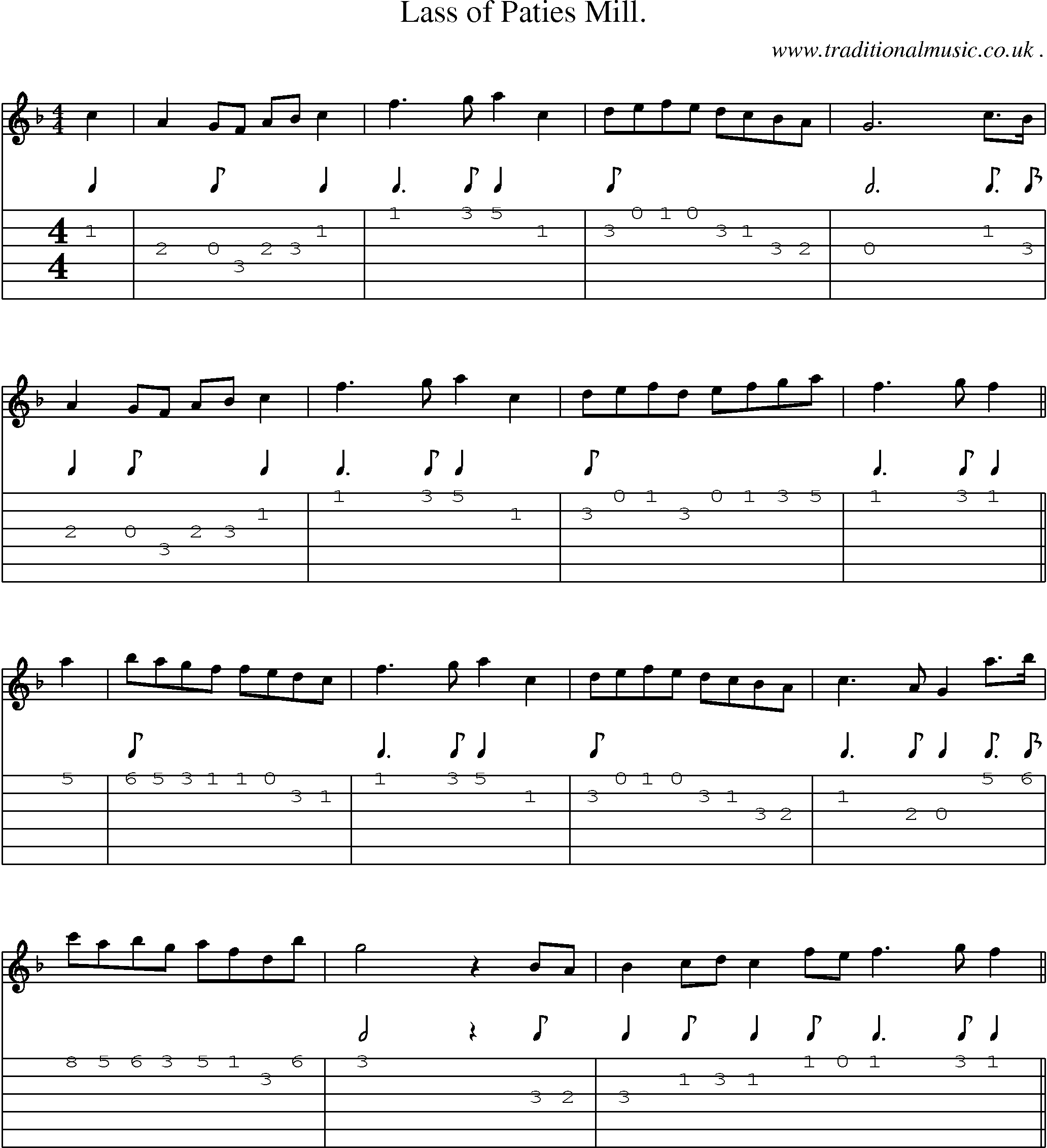 Sheet-Music and Guitar Tabs for Lass Of Paties Mill