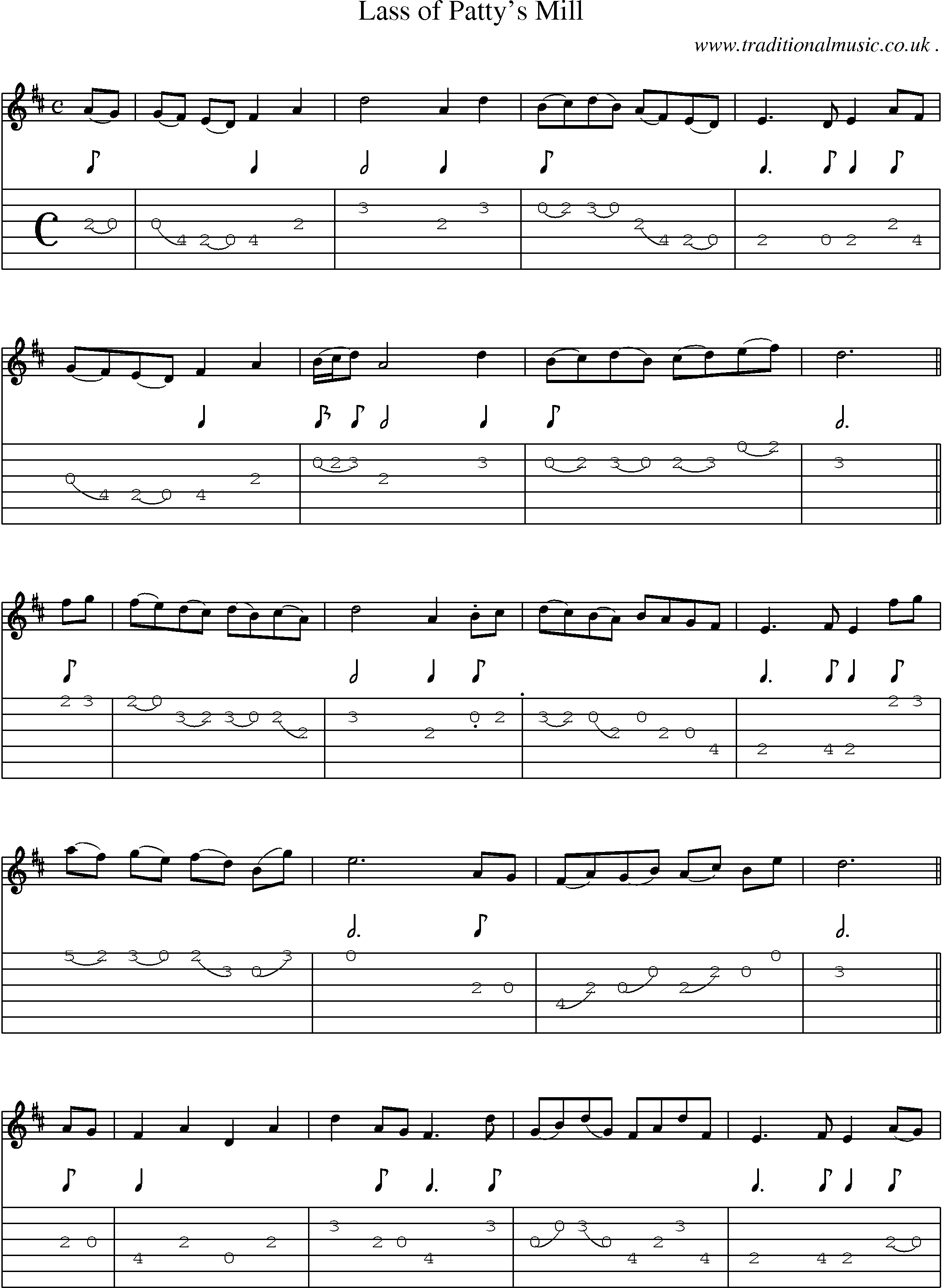 Sheet-Music and Guitar Tabs for Lass Of Pattys Mill