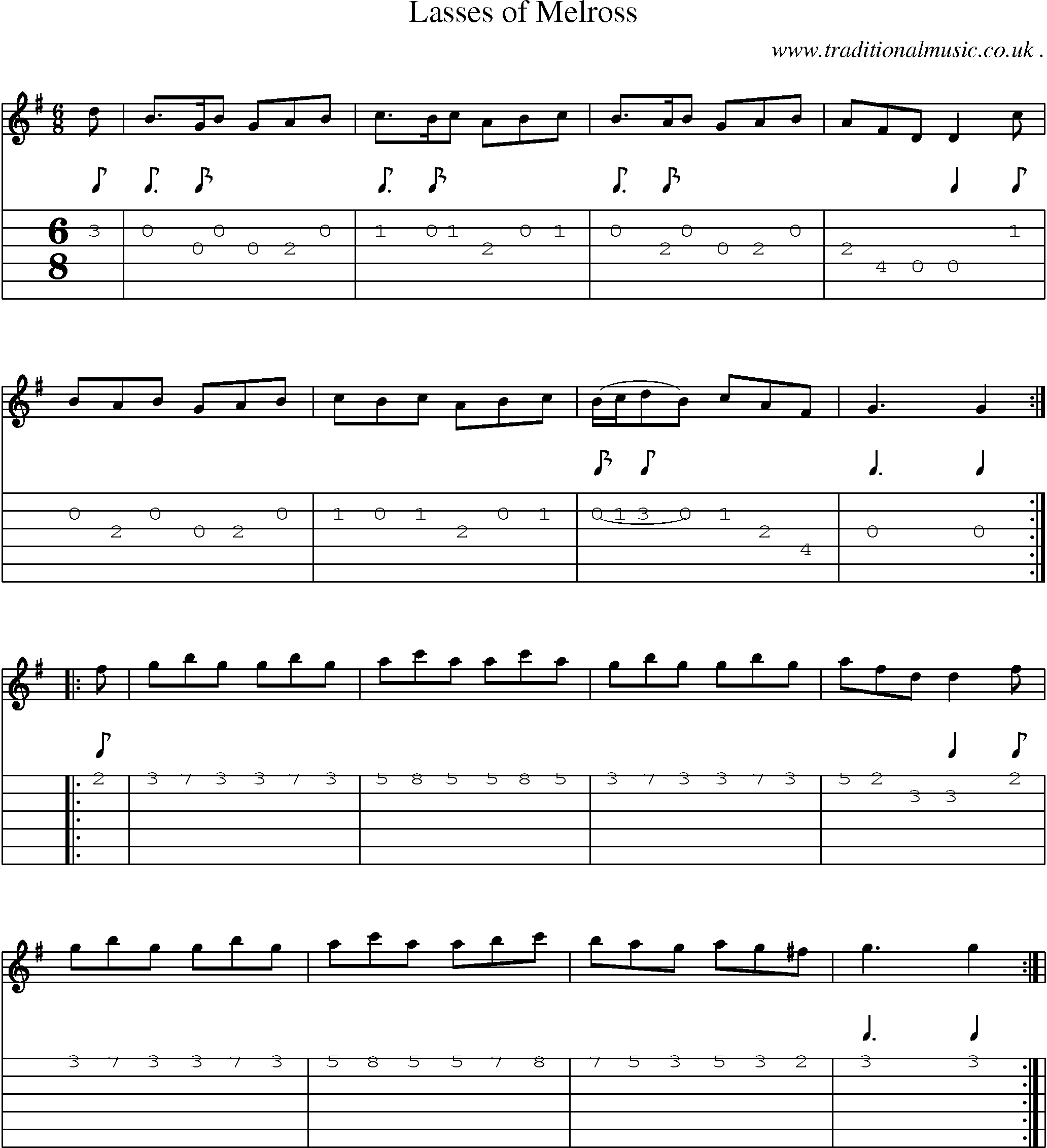 Sheet-Music and Guitar Tabs for Lasses Of Melross