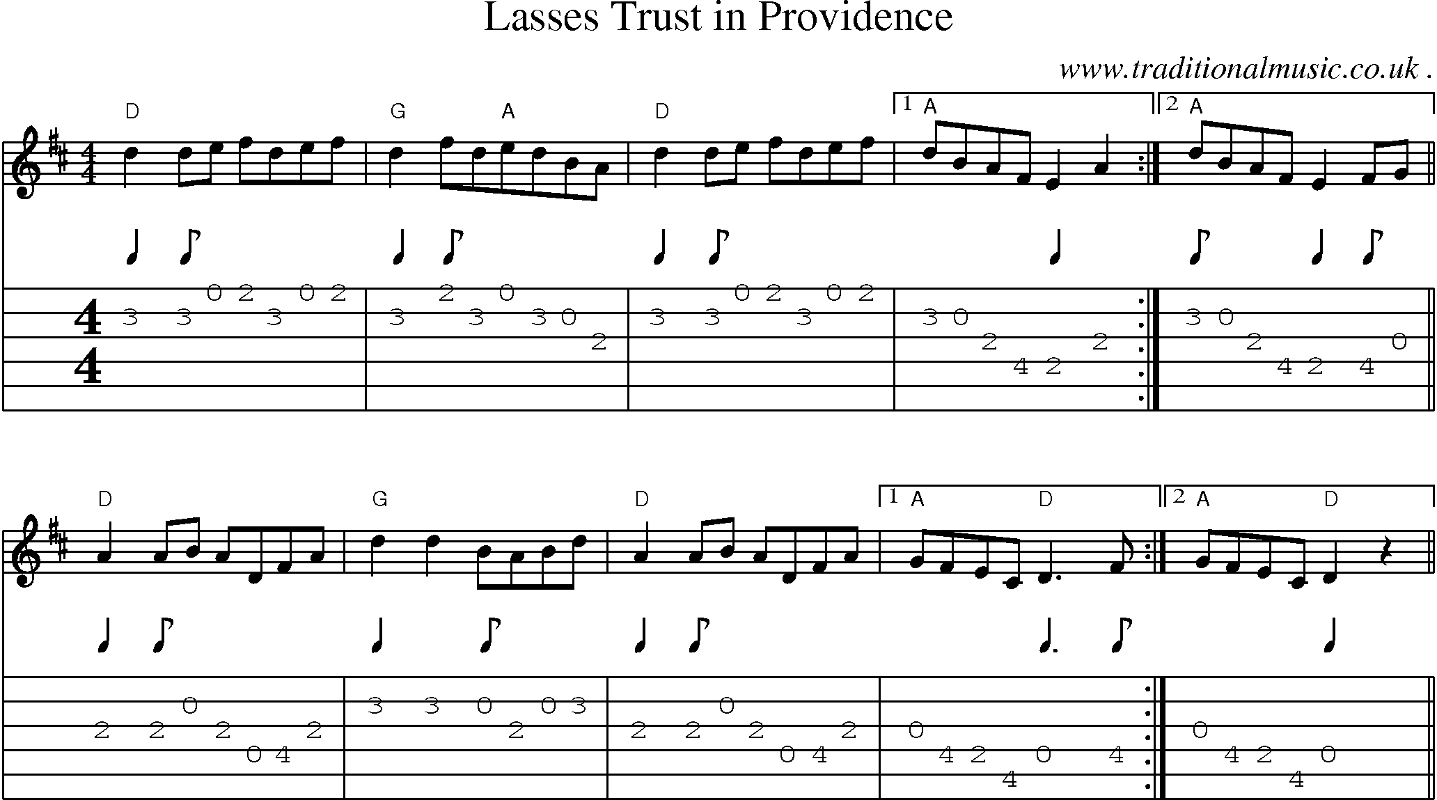 Sheet-Music and Guitar Tabs for Lasses Trust In Providence