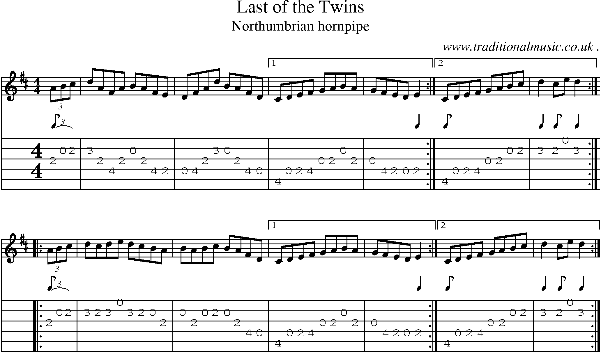 Sheet-Music and Guitar Tabs for Last Of The Twins