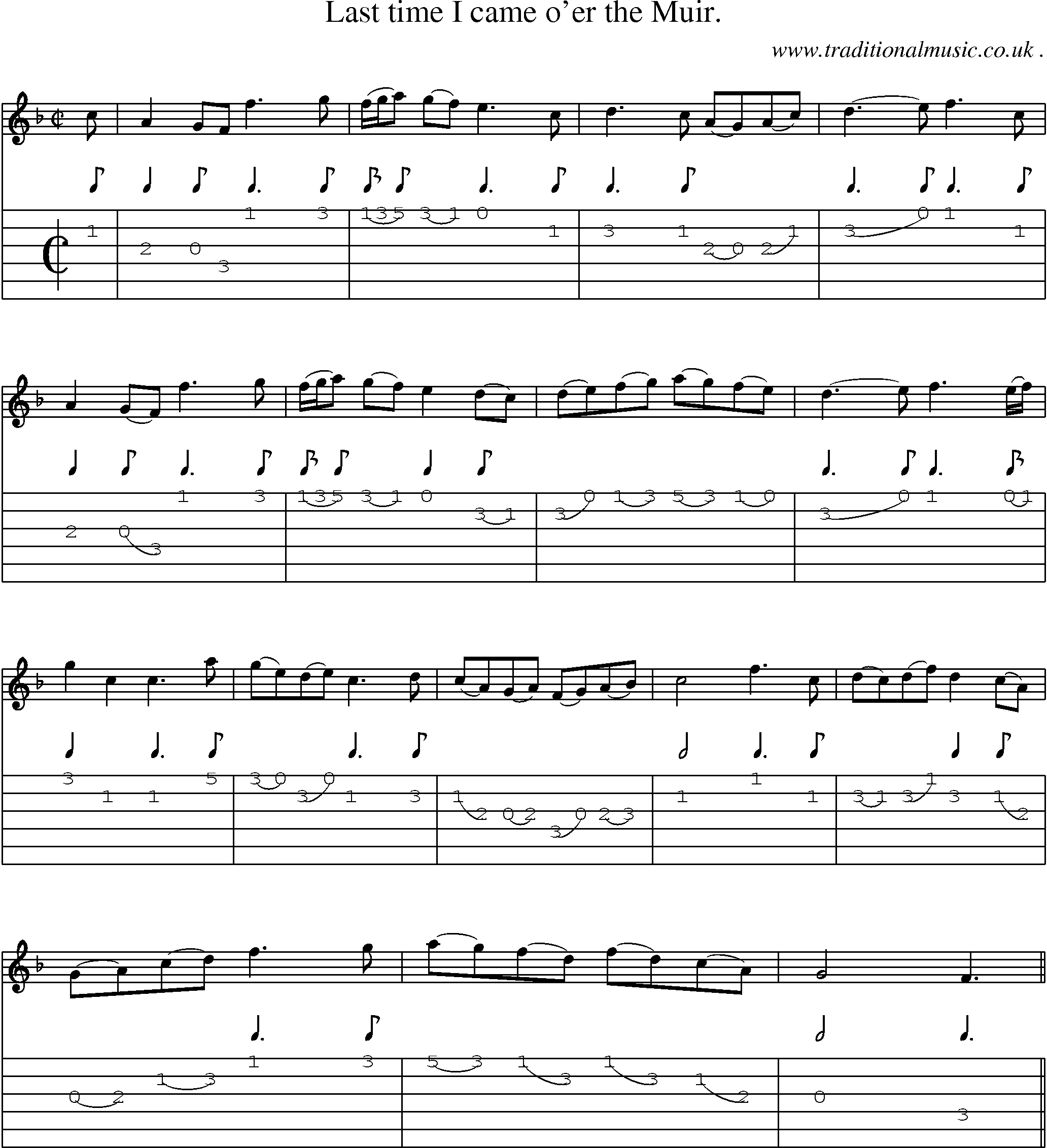Sheet-Music and Guitar Tabs for Last Time I Came Oer The Muir