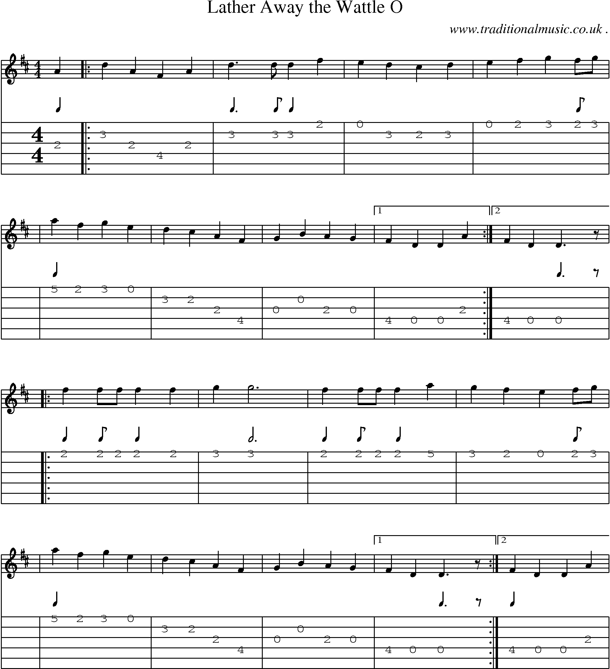Sheet-Music and Guitar Tabs for Lather Away The Wattle O