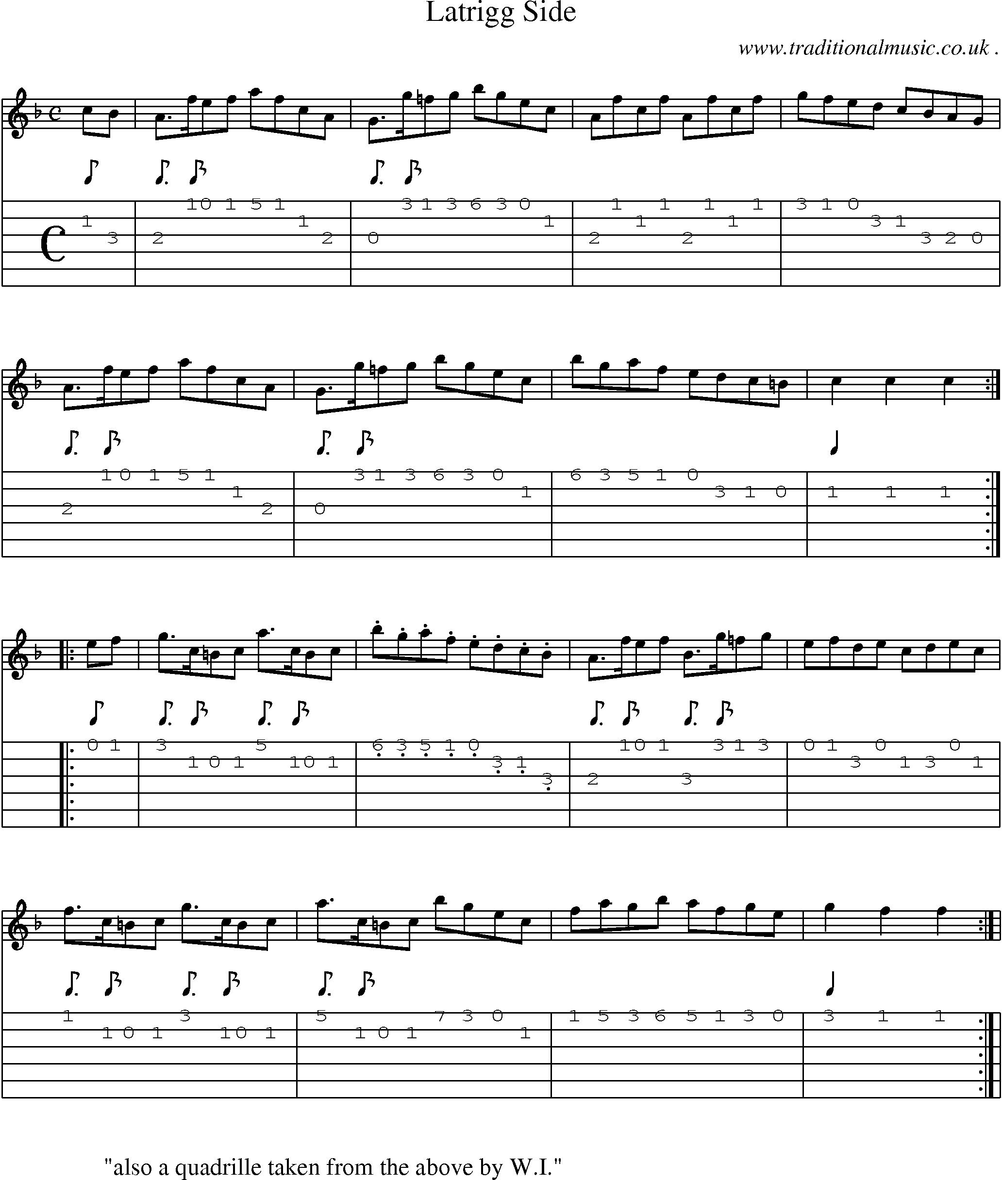 Sheet-Music and Guitar Tabs for Latrigg Side
