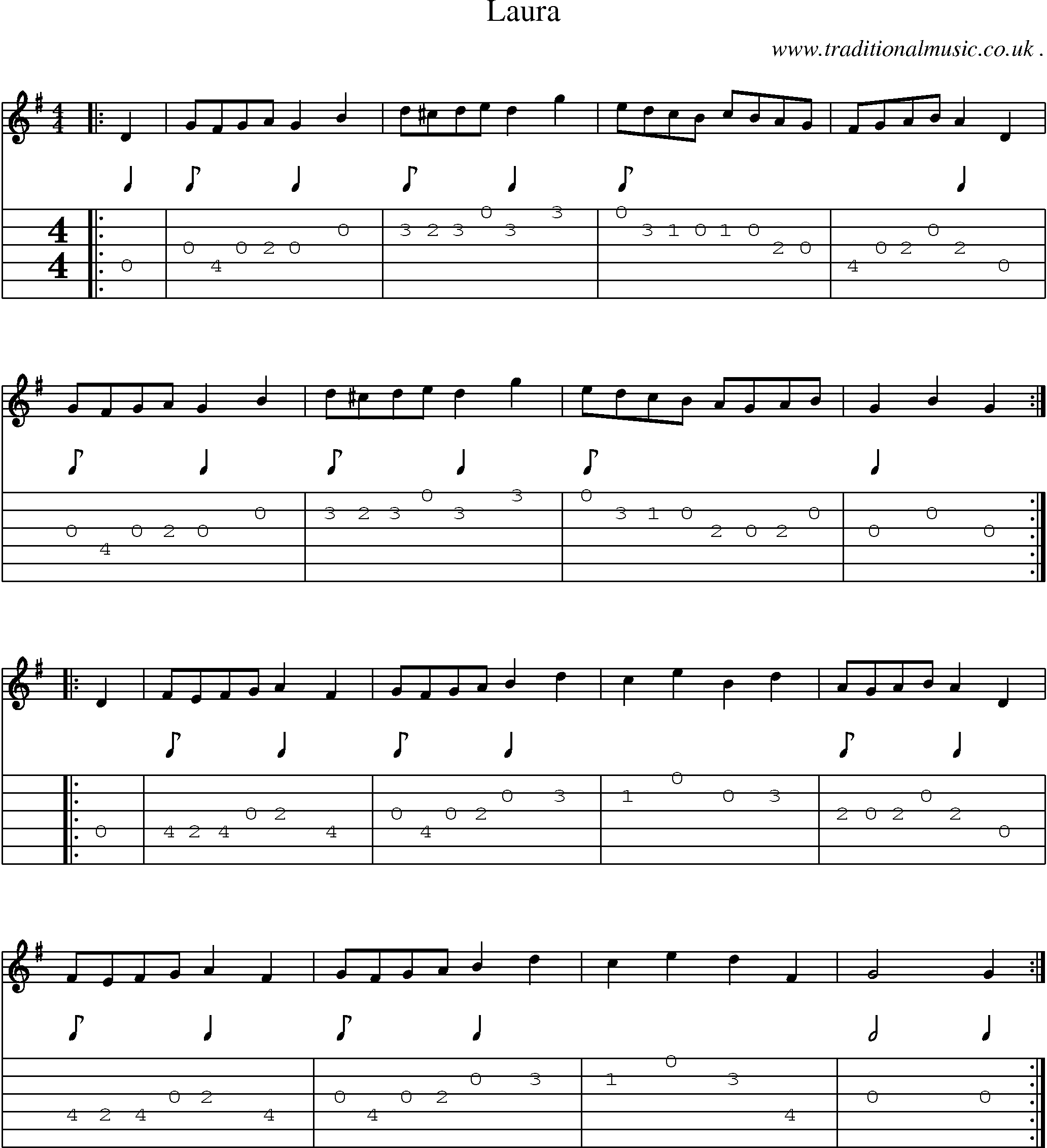 Sheet-Music and Guitar Tabs for Laura