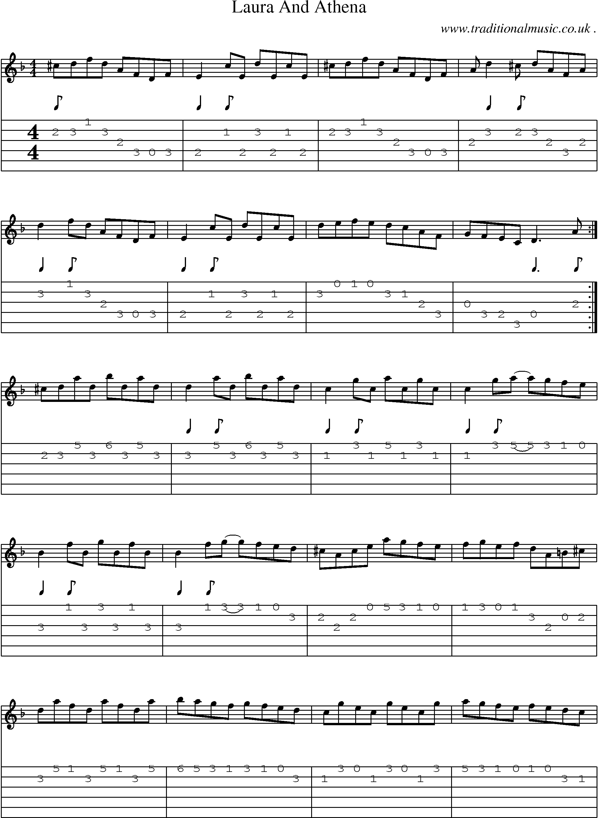 Sheet-Music and Guitar Tabs for Laura And Athena