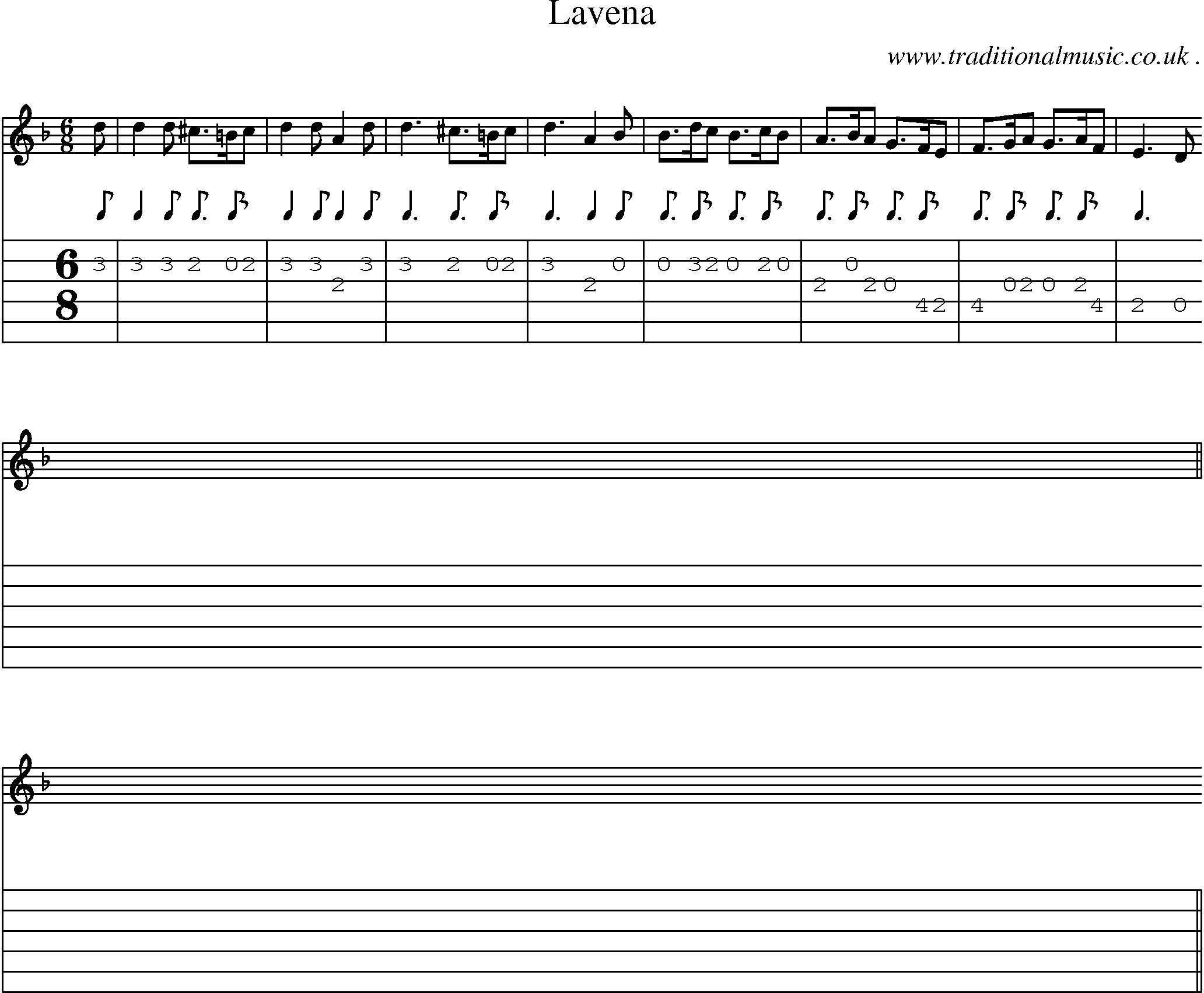 Sheet-Music and Guitar Tabs for Lavena