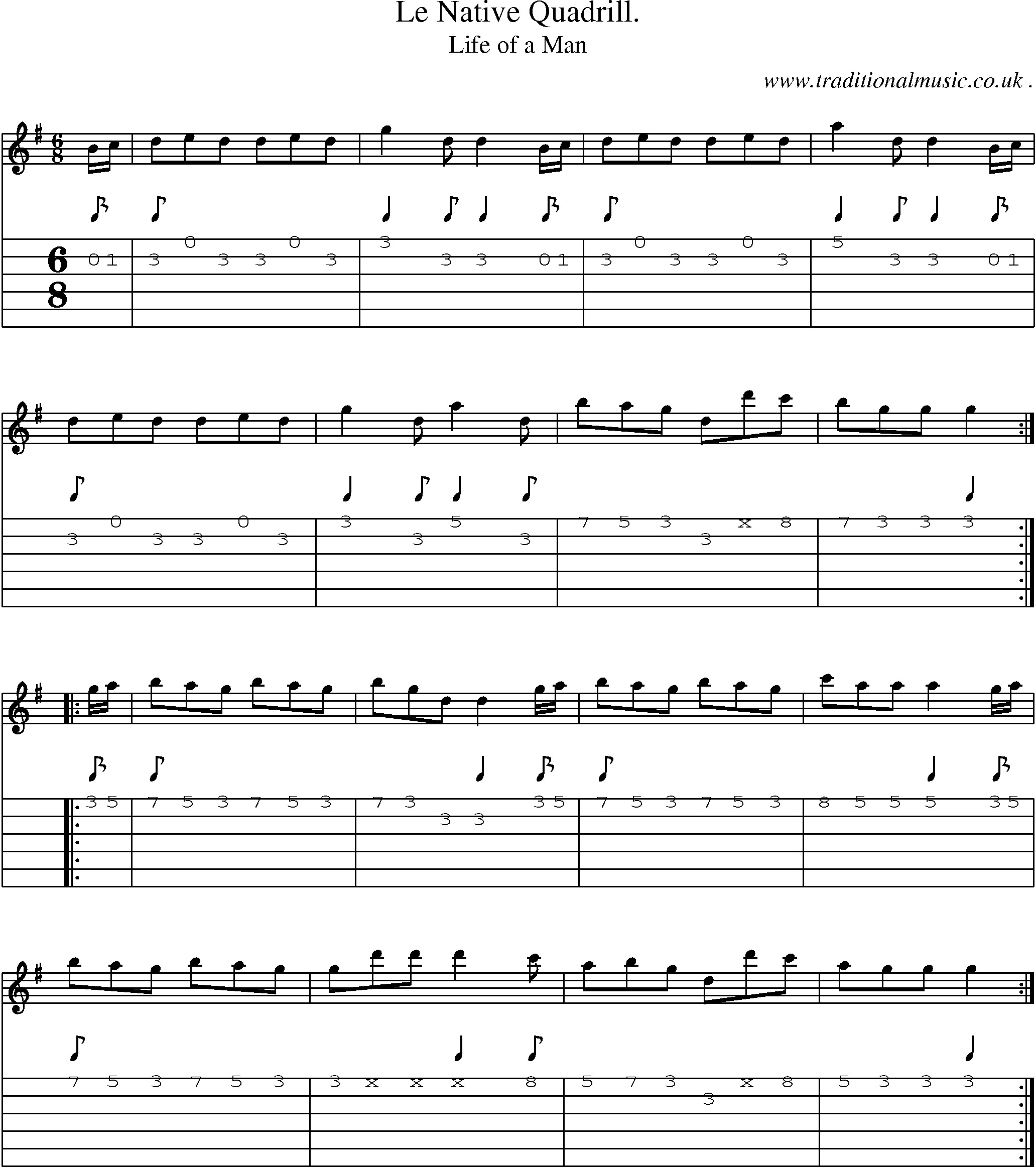 Sheet-Music and Guitar Tabs for Le Native Quadrill