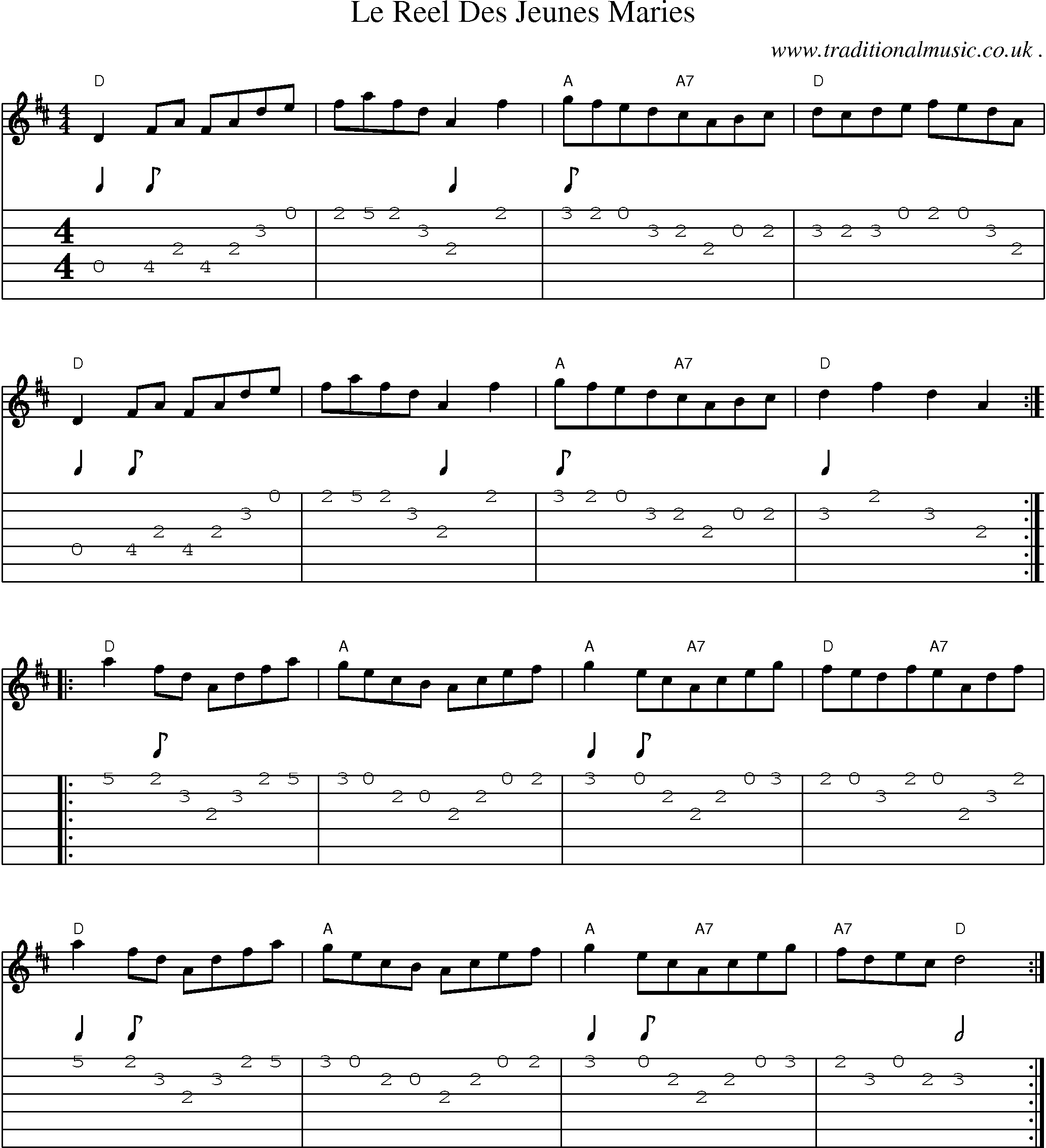 Sheet-Music and Guitar Tabs for Le Reel Des Jeunes Maries