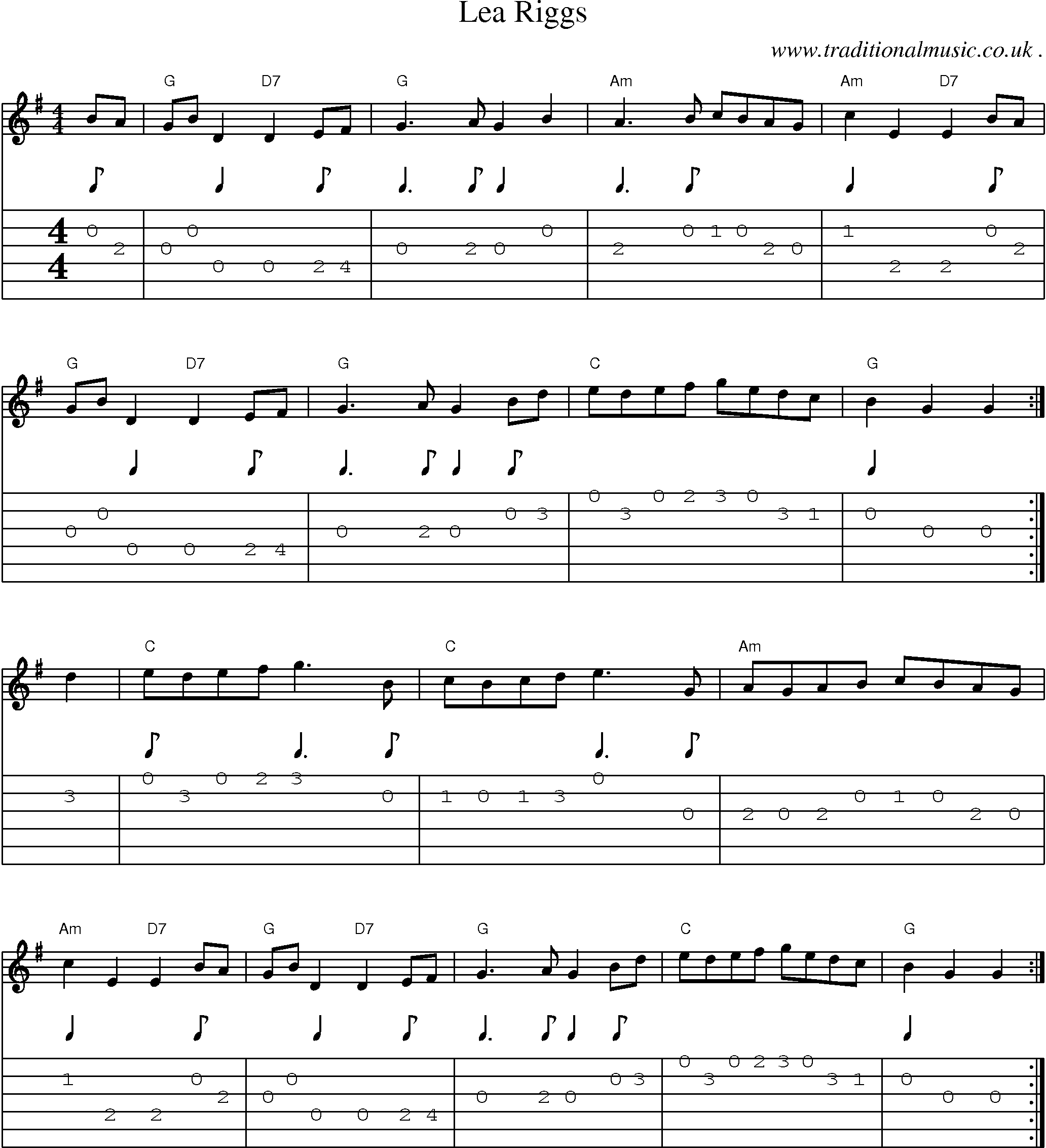 Sheet-Music and Guitar Tabs for Lea Riggs
