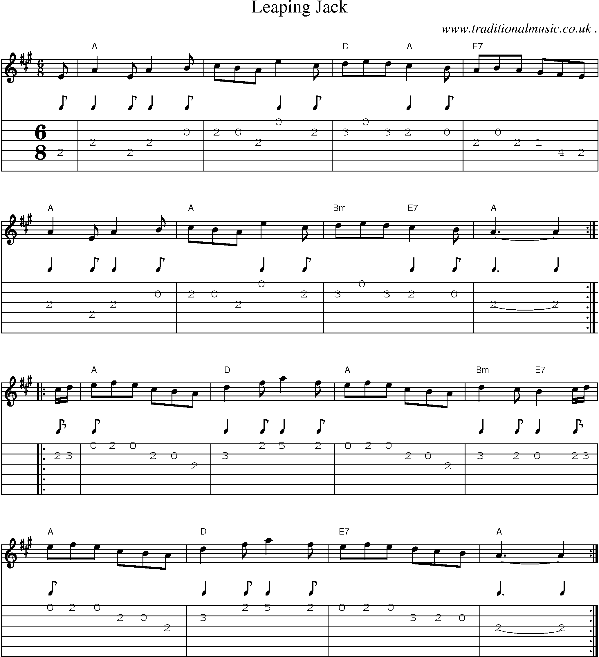 Sheet-Music and Guitar Tabs for Leaping Jack