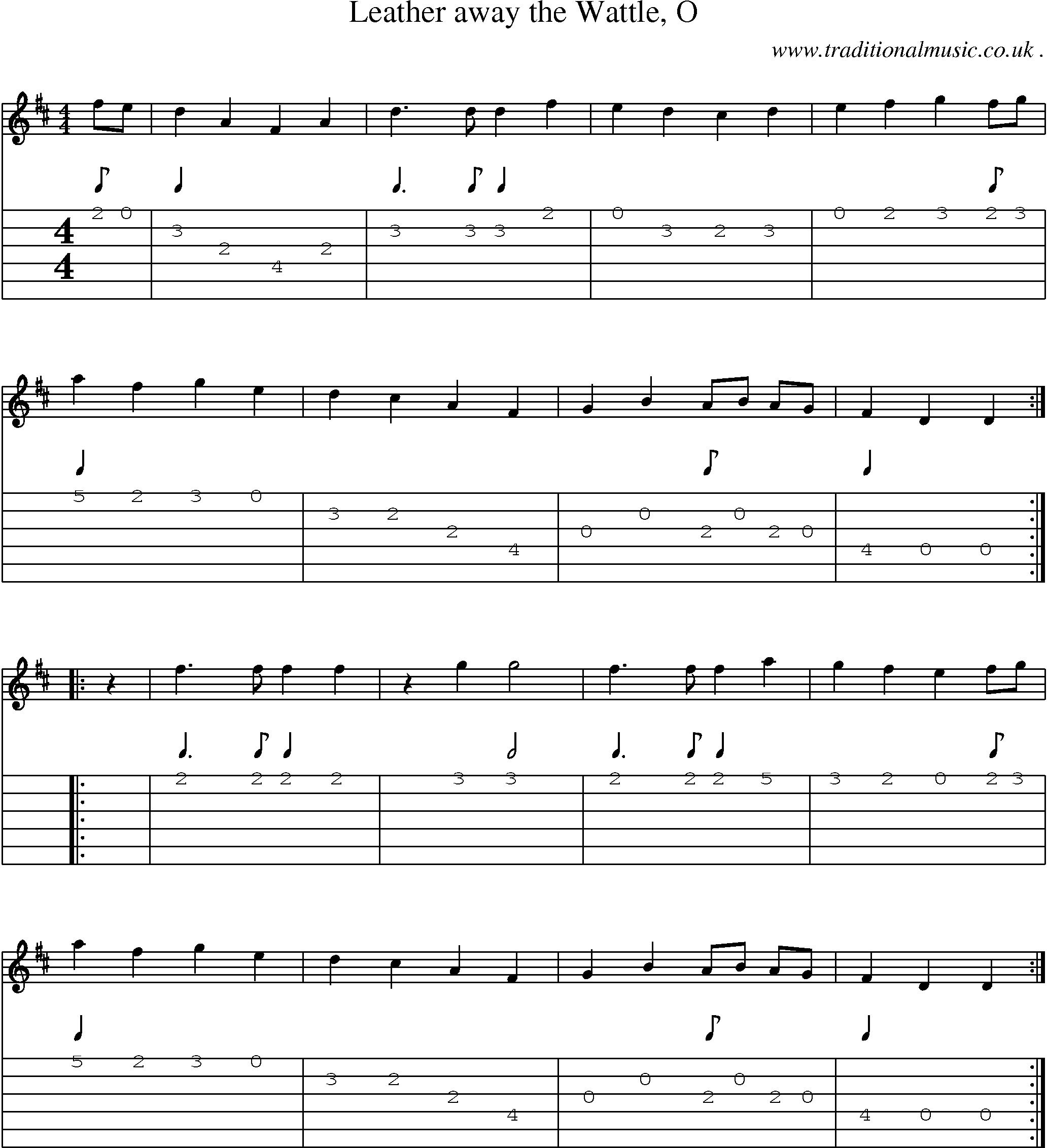 Sheet-Music and Guitar Tabs for Leather Away The Wattle O