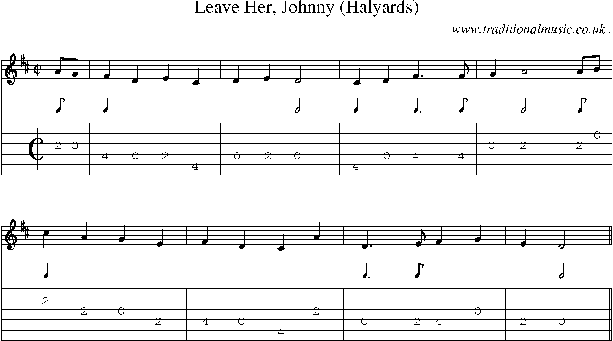 Sheet-Music and Guitar Tabs for Leave Her Johnny (halyards)