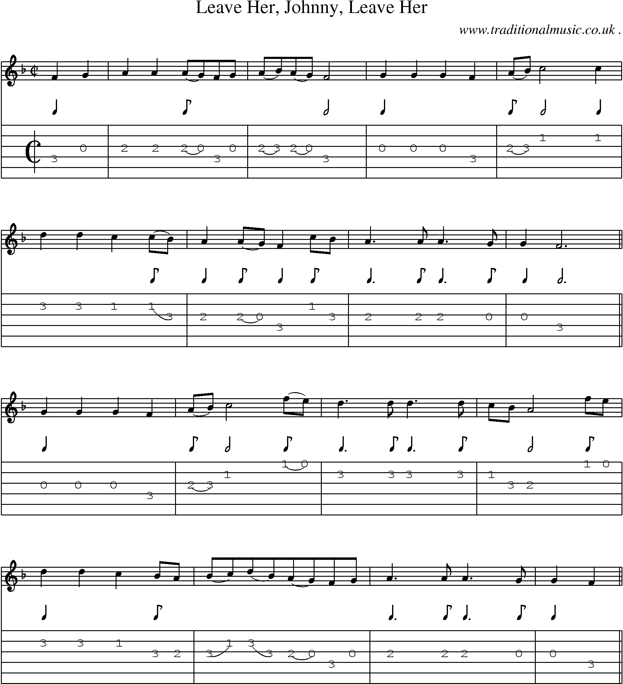Sheet-Music and Guitar Tabs for Leave Her Johnny Leave Her