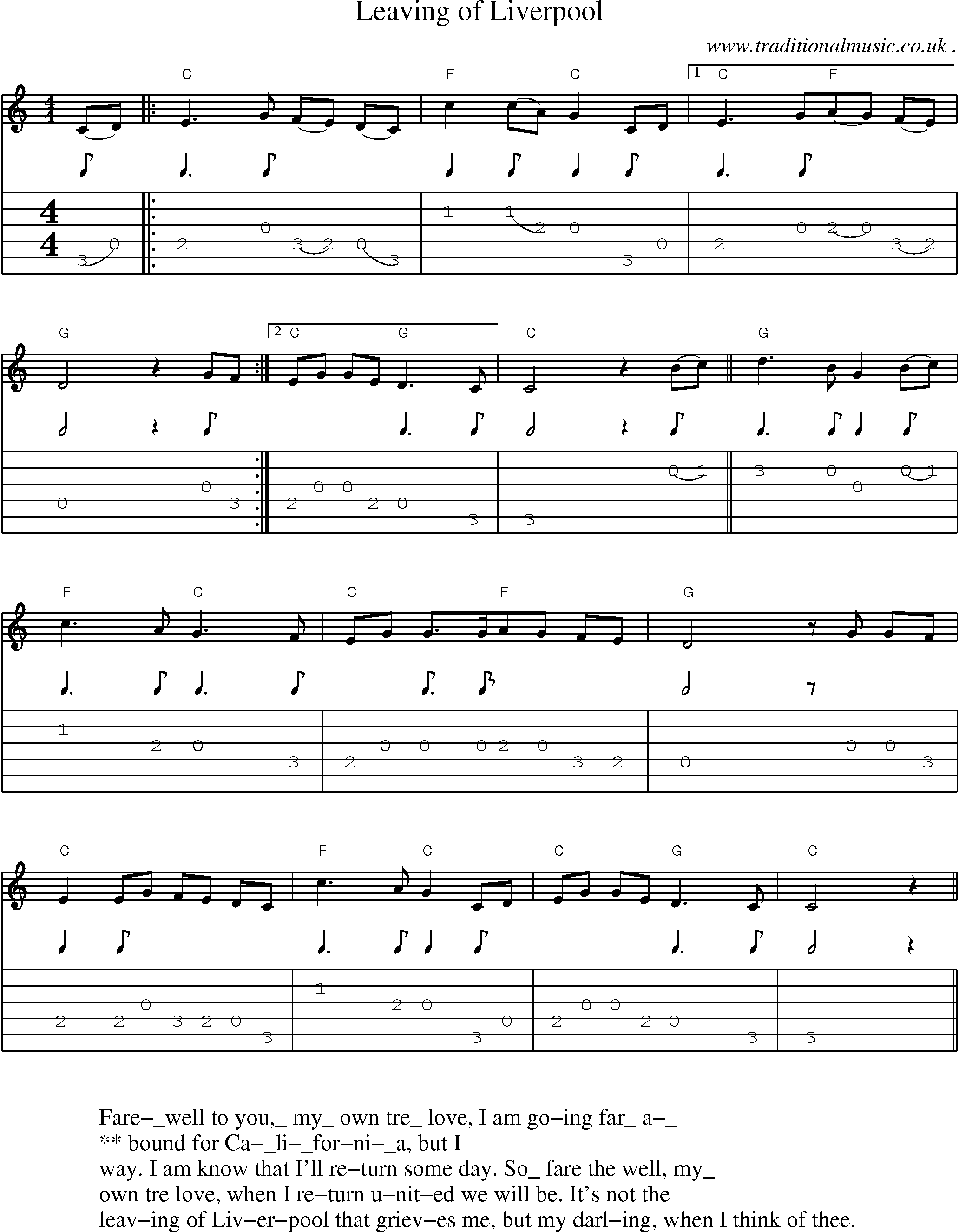 Sheet-Music and Guitar Tabs for Leaving Of Liverpool